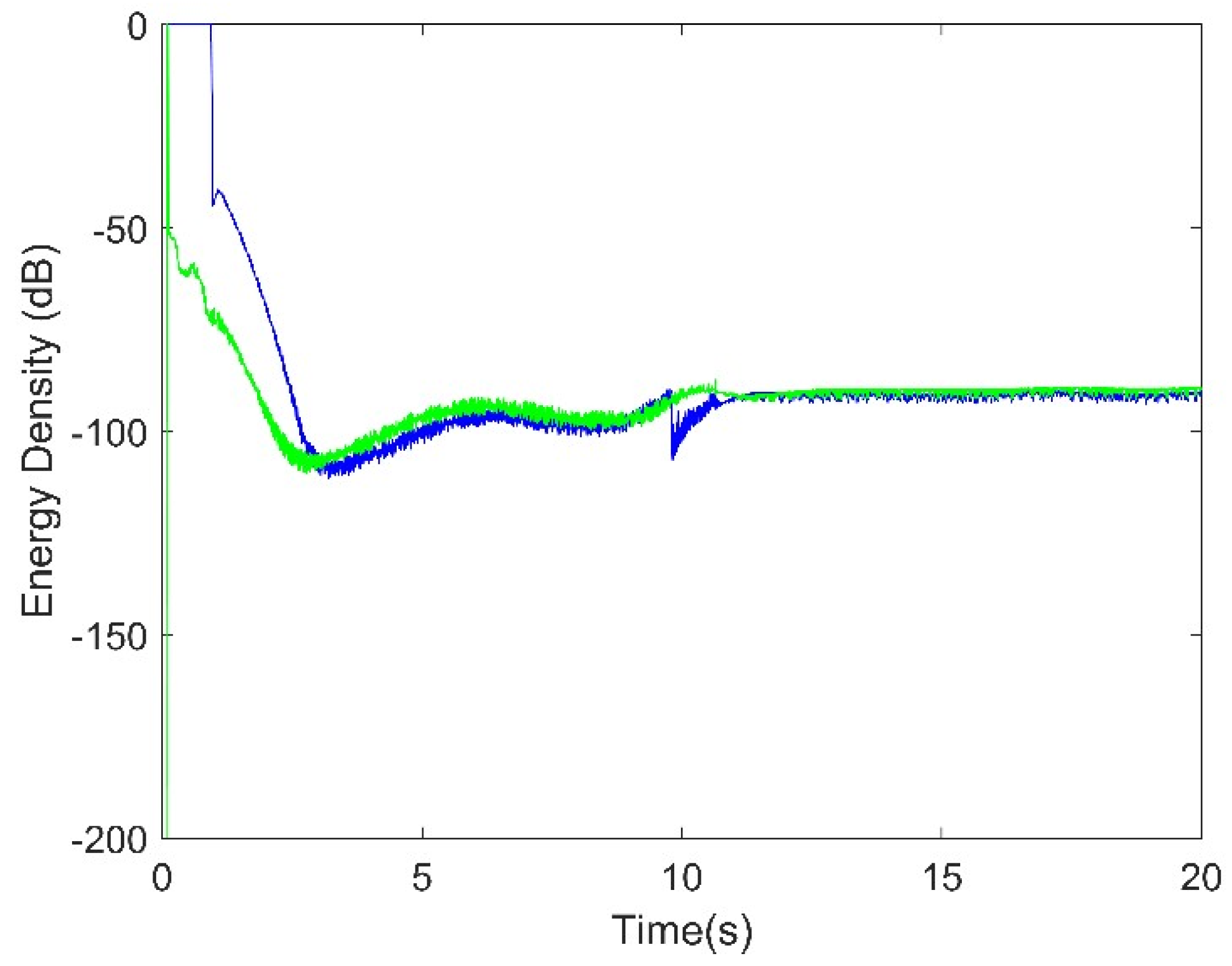 Applsci 11 03769 g002 Applsci 11 03769 g002