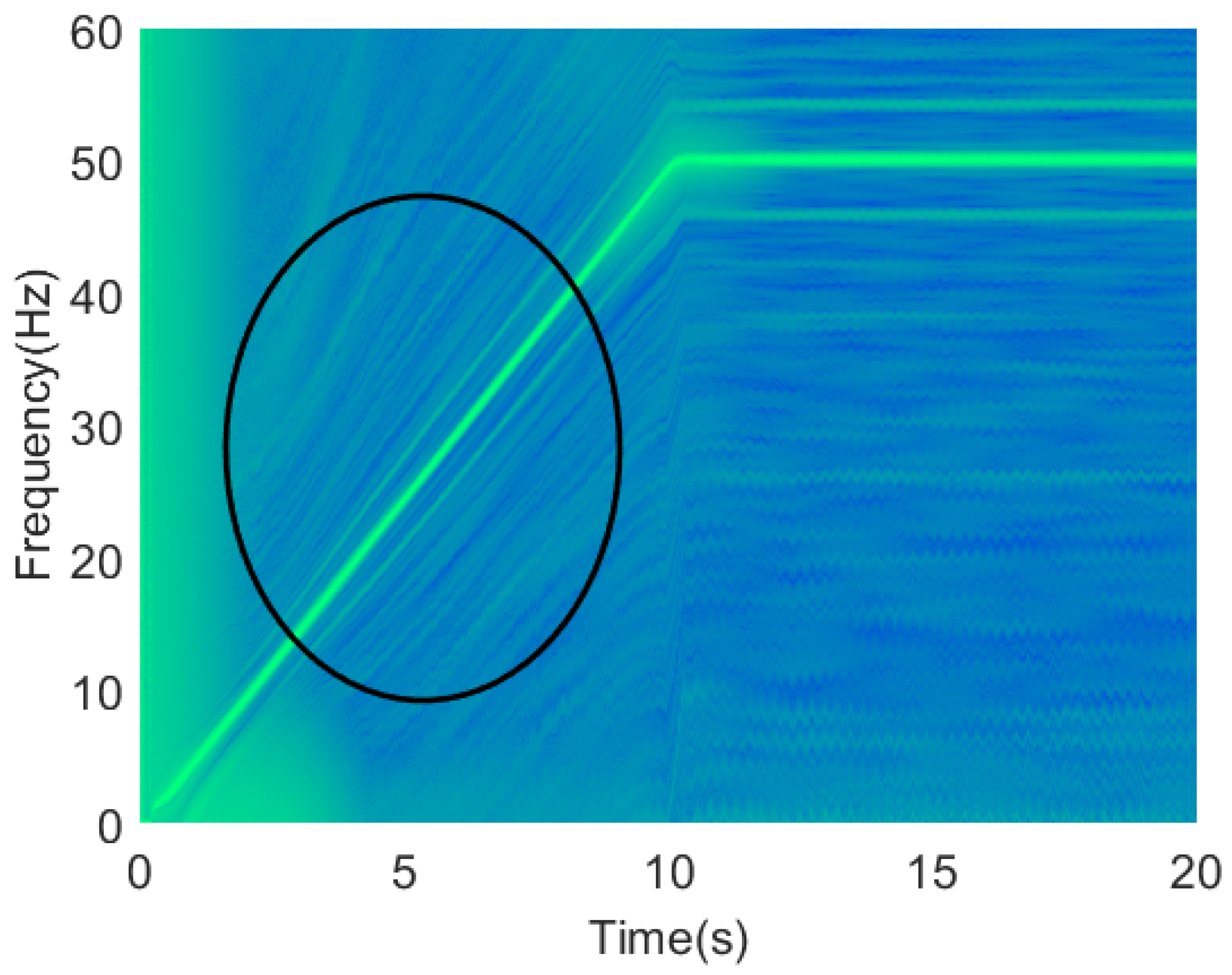 Applsci 11 03769 g004 Applsci 11 03769 g004