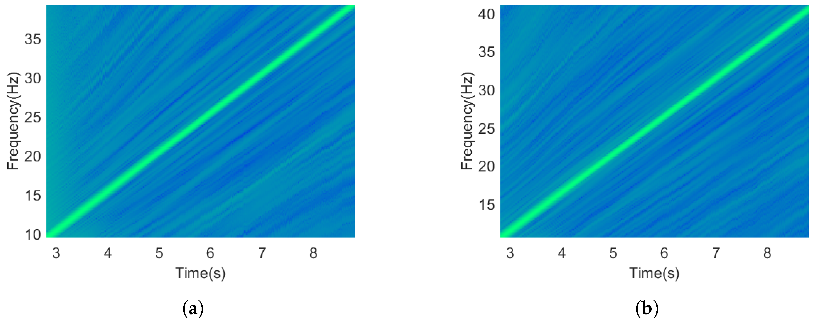 Applsci 11 03769 g005a Applsci 11 03769 g005a