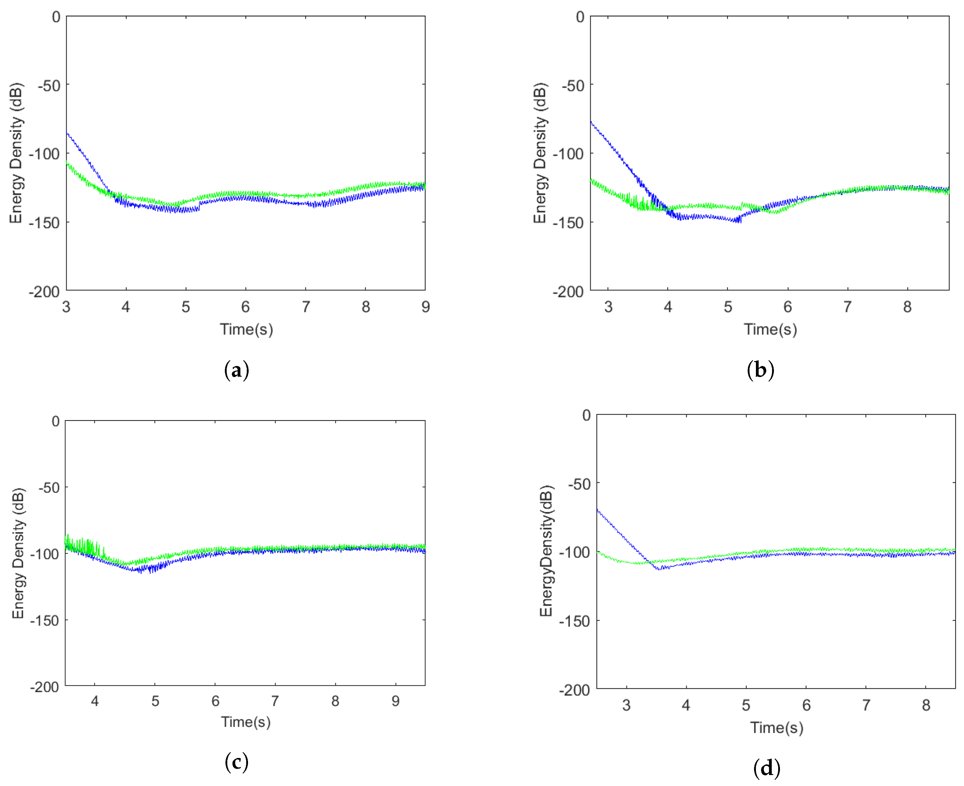 Applsci 11 03769 g006 Applsci 11 03769 g006