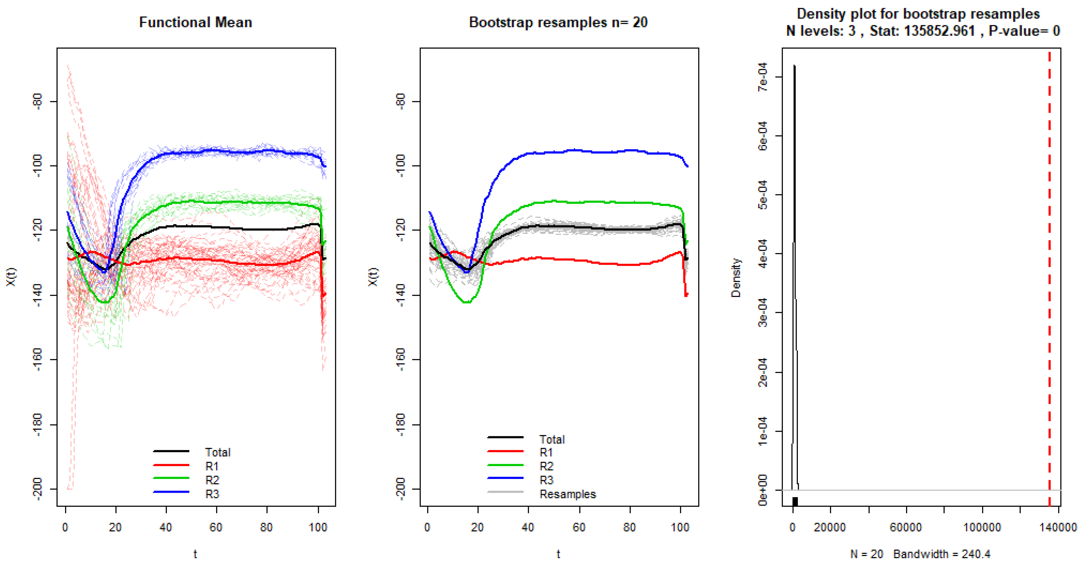 Applsci 11 03769 g007 Applsci 11 03769 g007