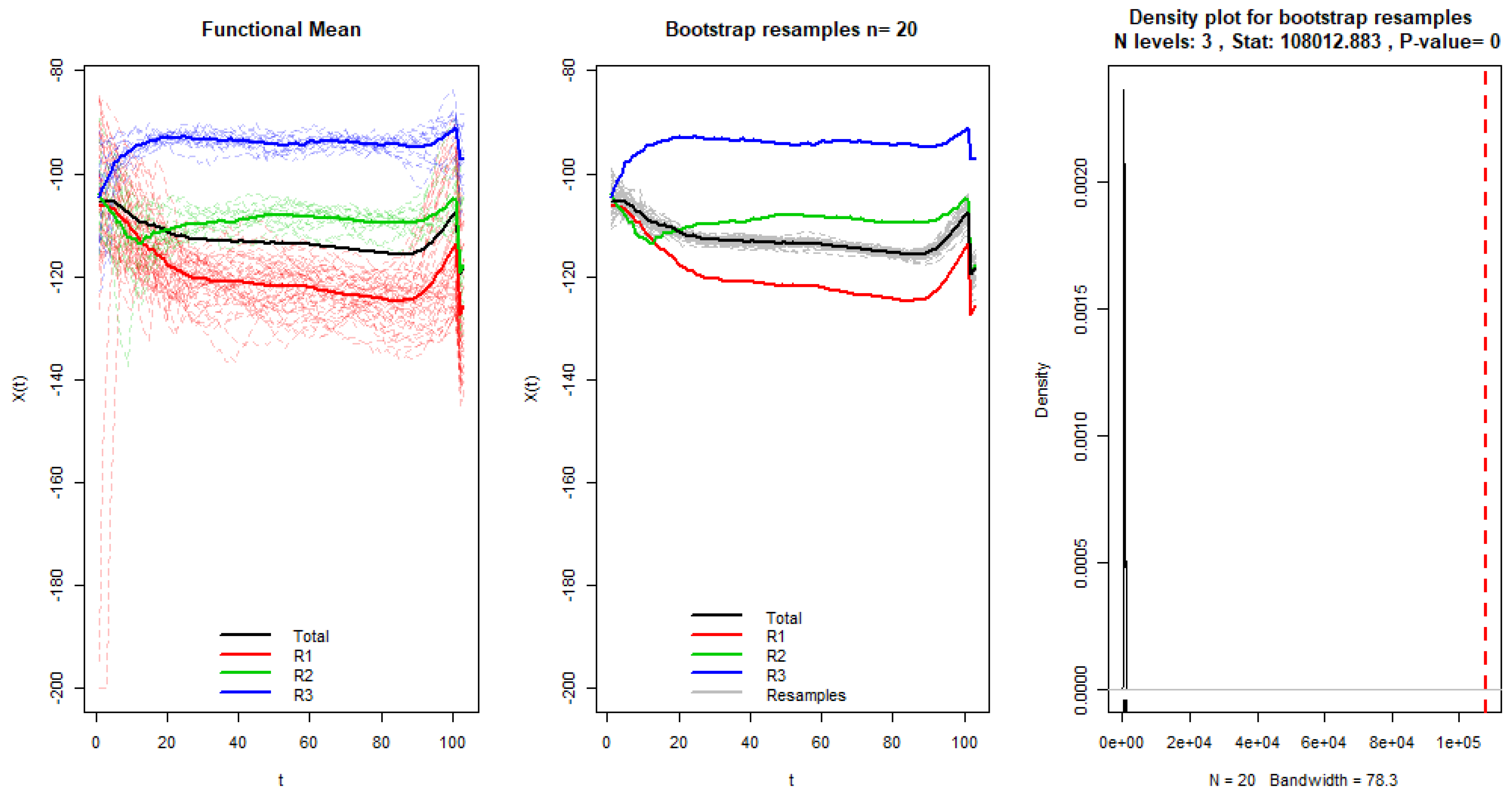 Applsci 11 03769 g008 Applsci 11 03769 g008