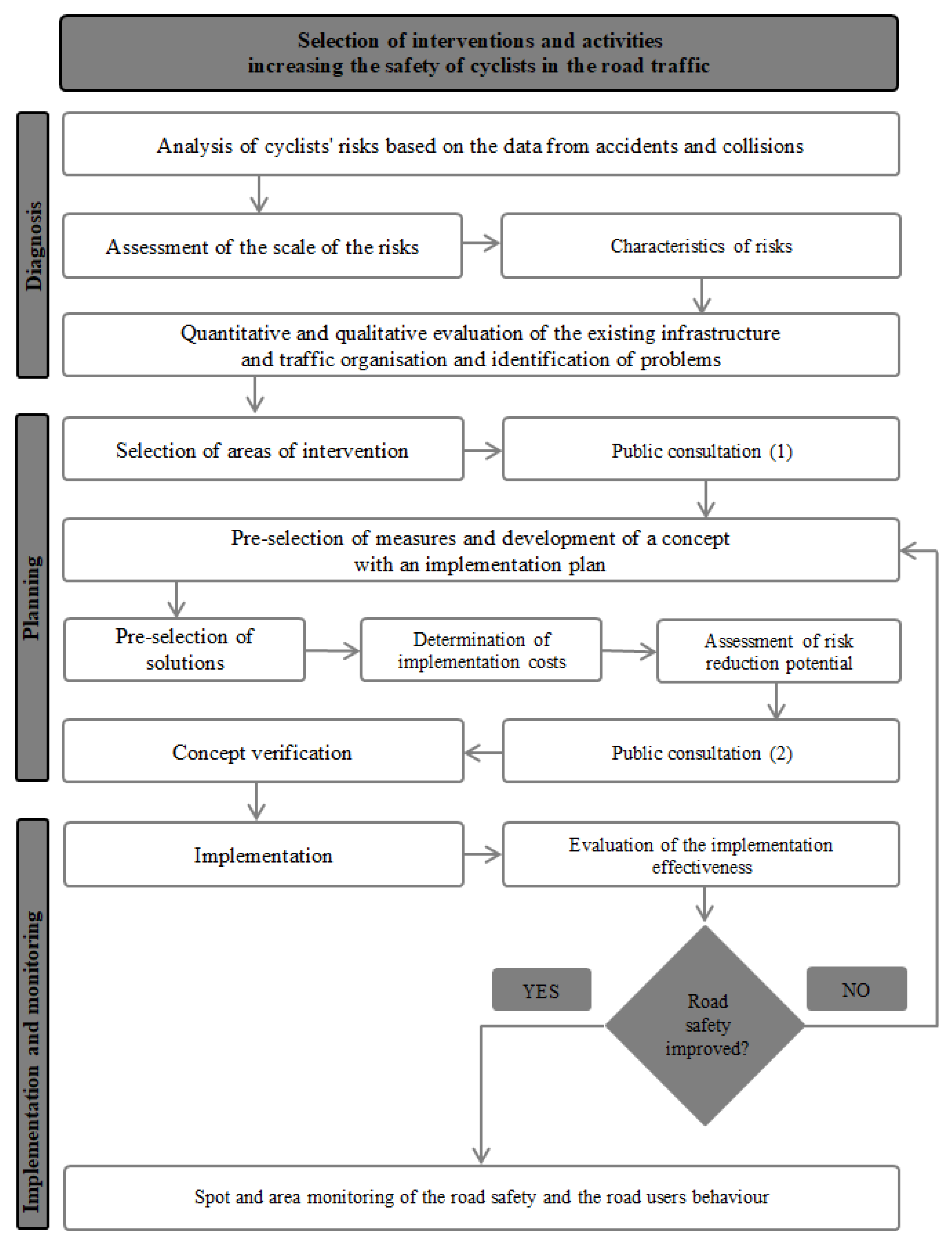 Applsci 11 03771 g001