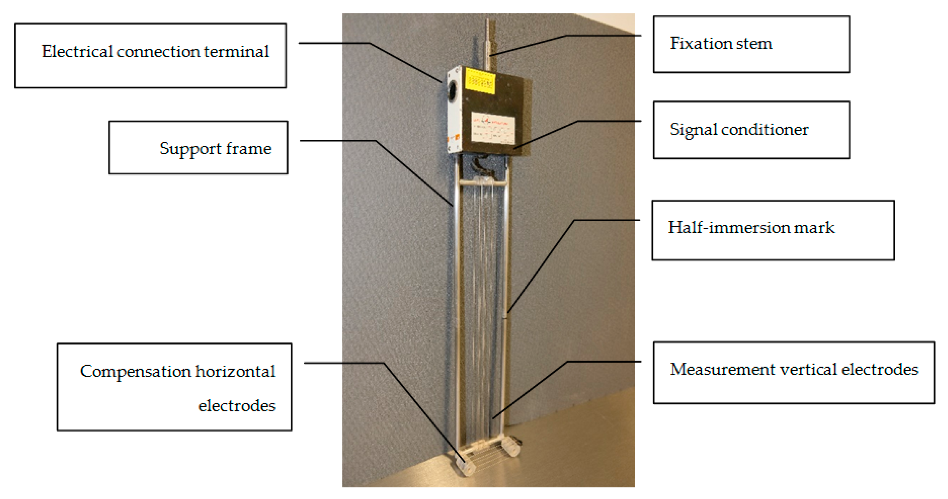 Applsci 11 03772 g001 550