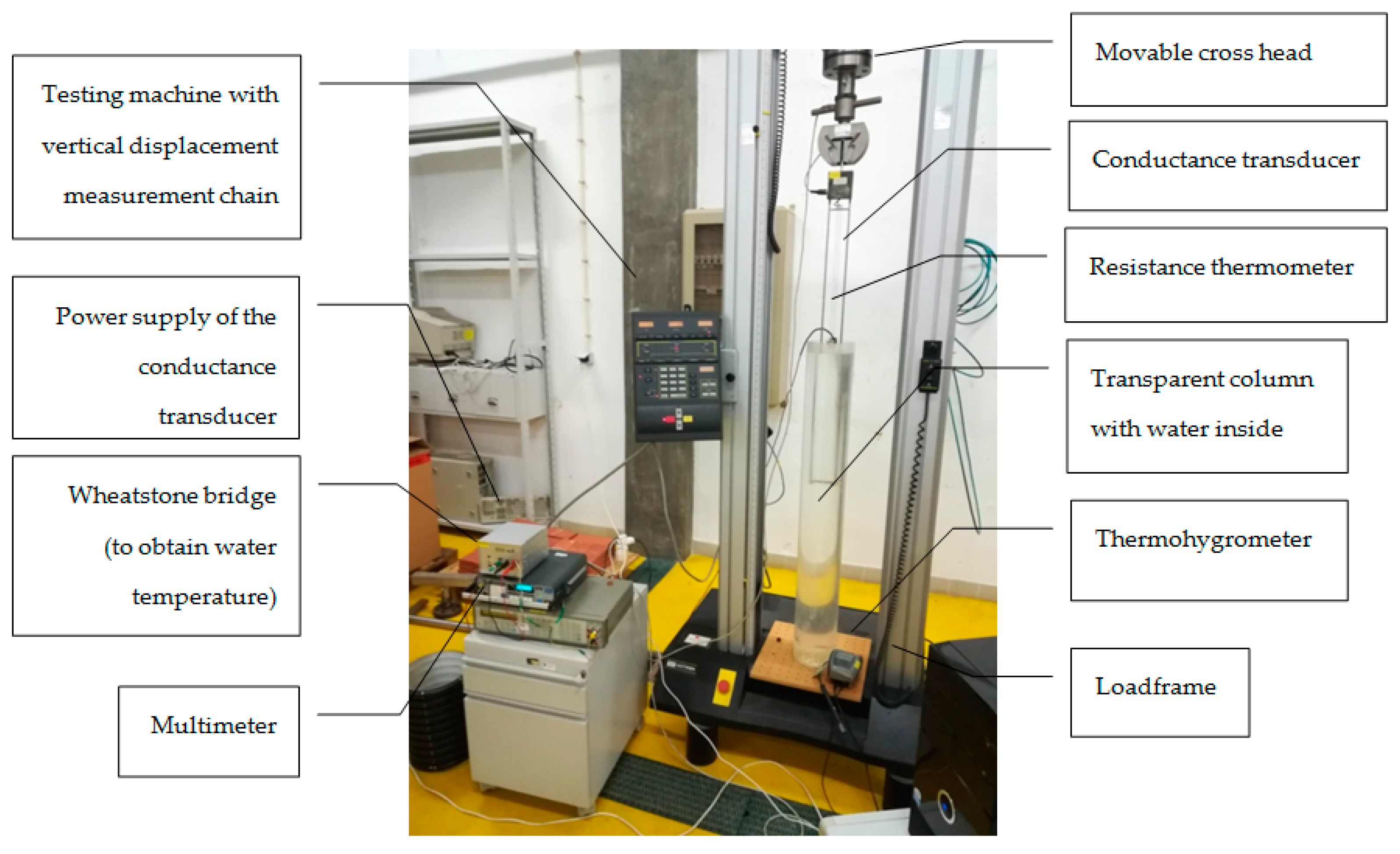 Applsci 11 03772 g003 550