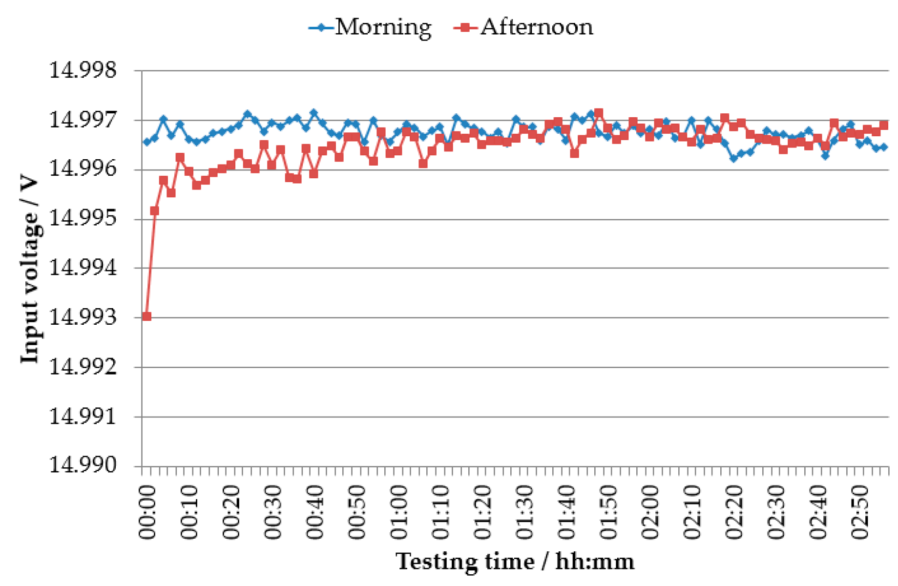 Applsci 11 03772 g009 550
