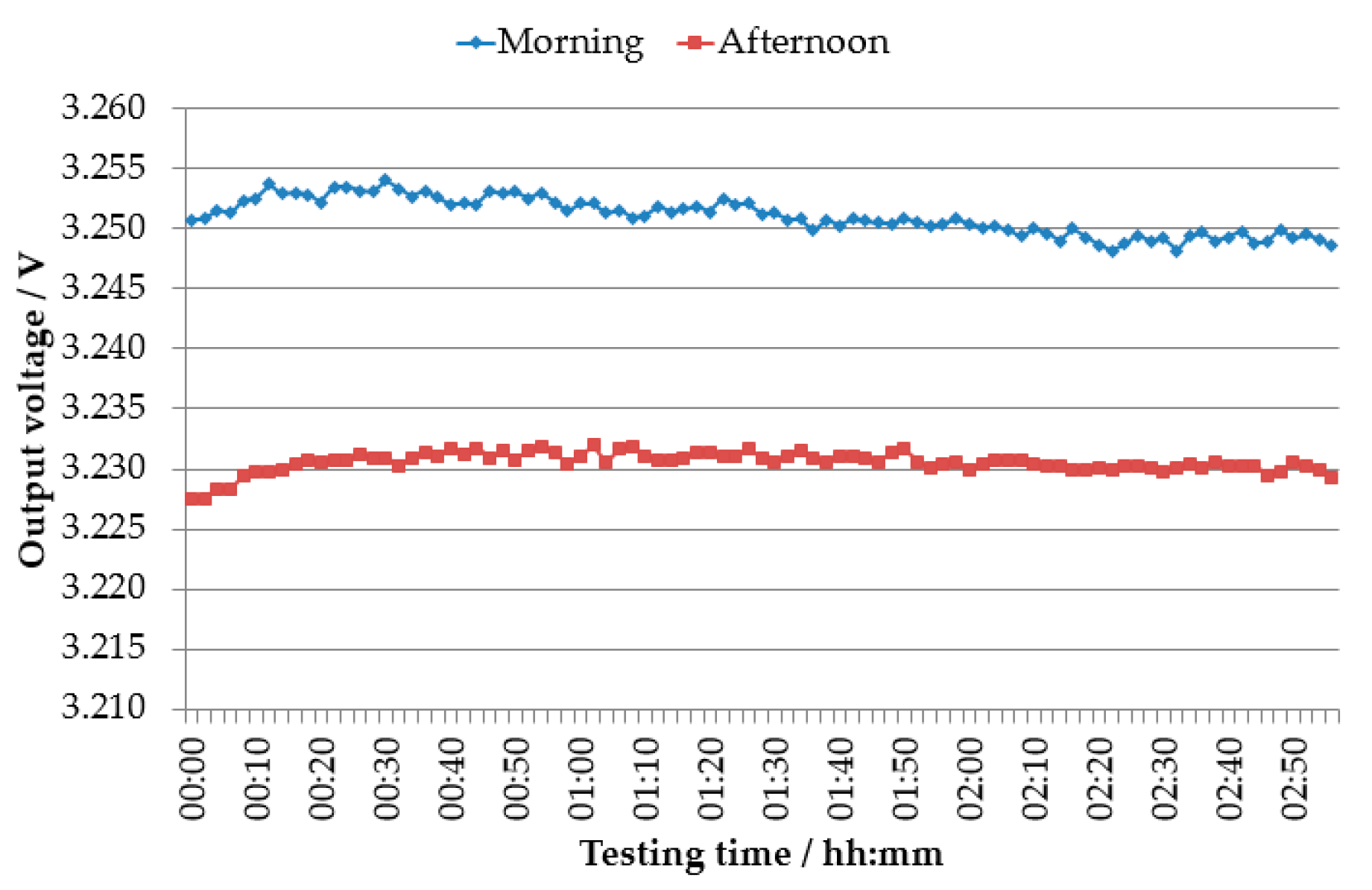 Applsci 11 03772 g010 550