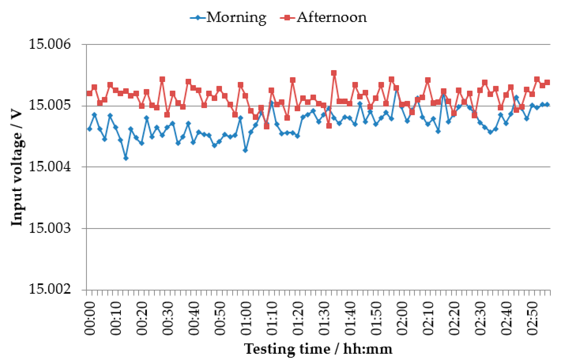 Applsci 11 03772 g011 550