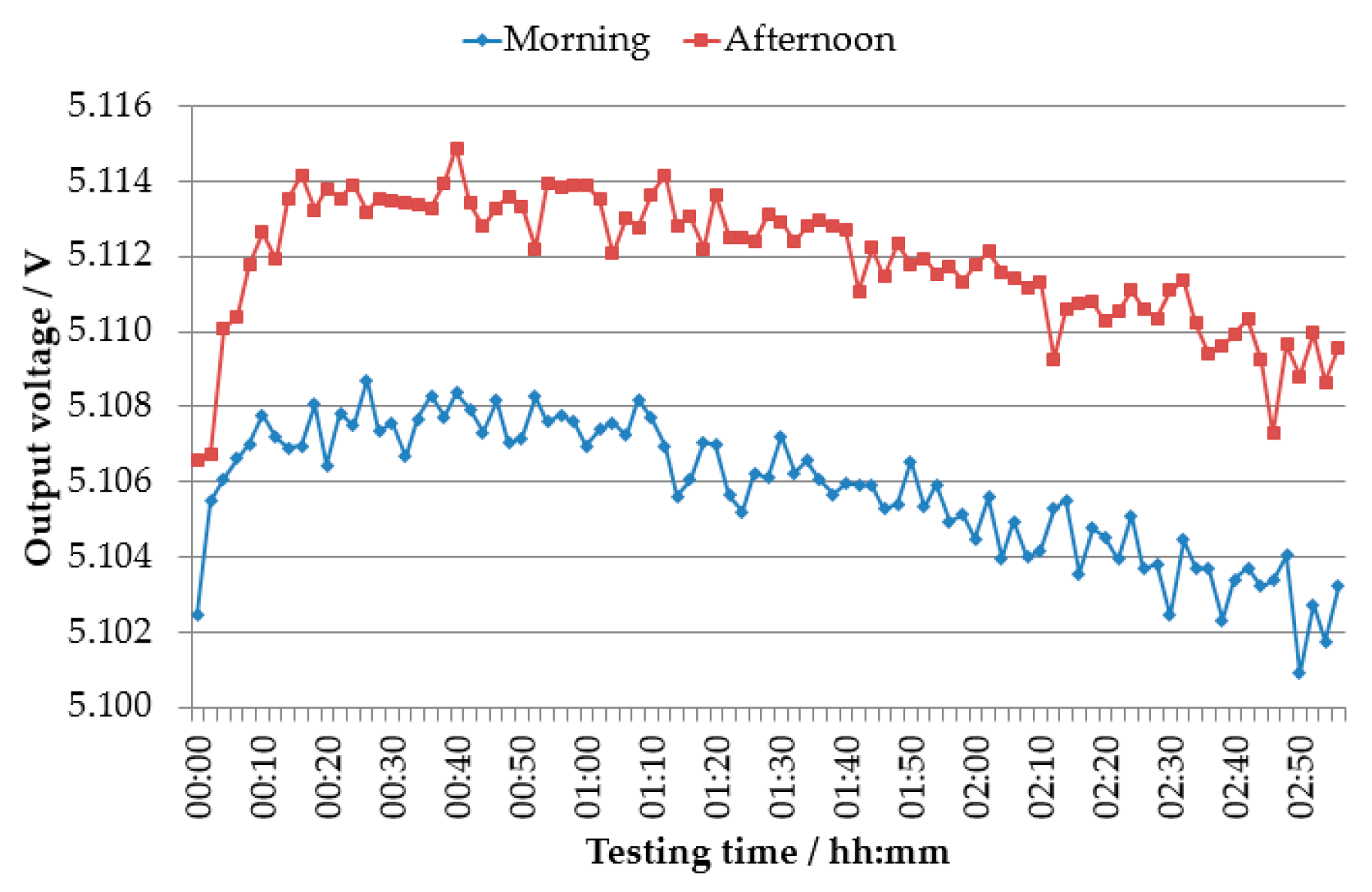 Applsci 11 03772 g012 550