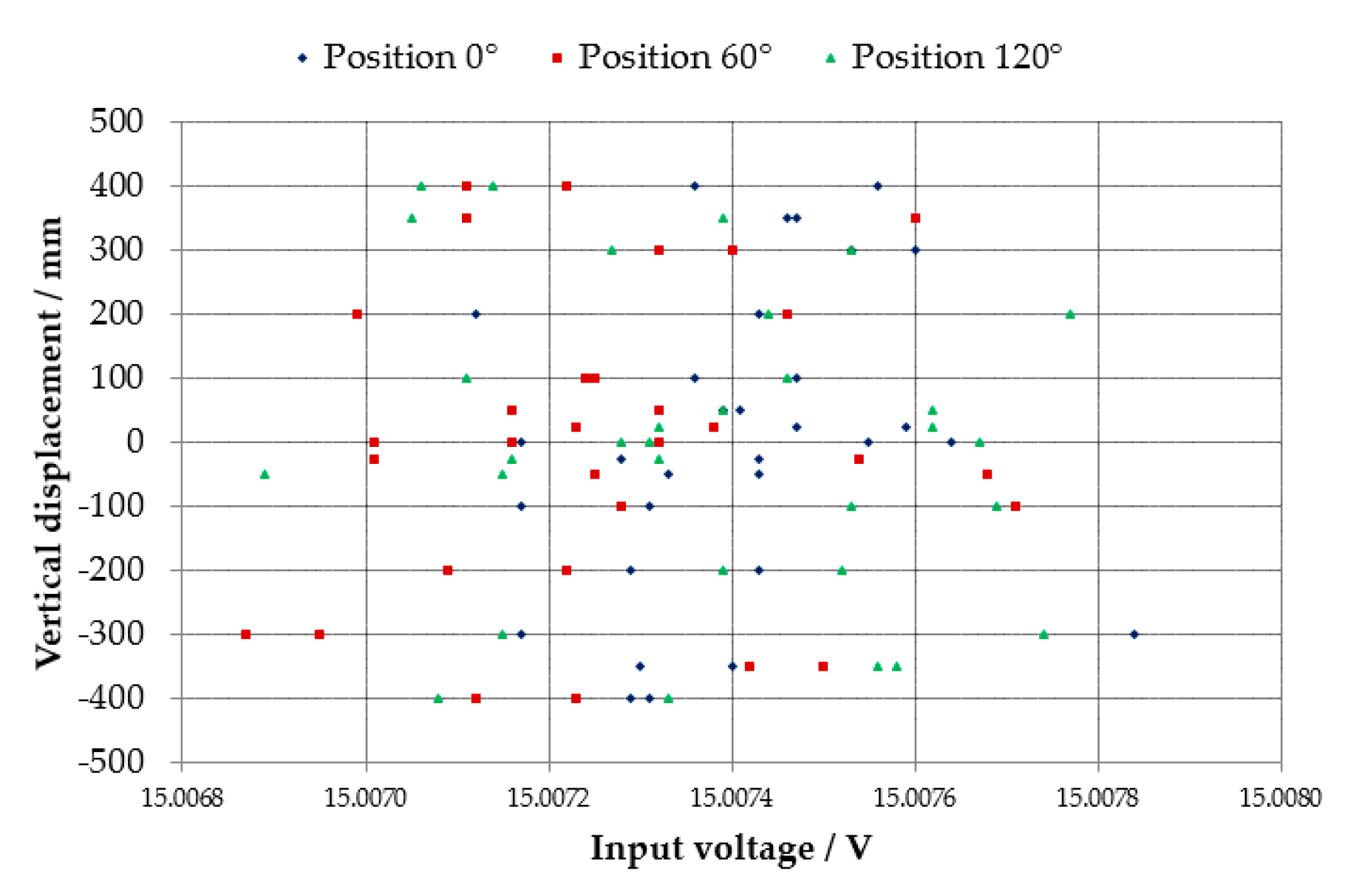 Applsci 11 03772 g013 550