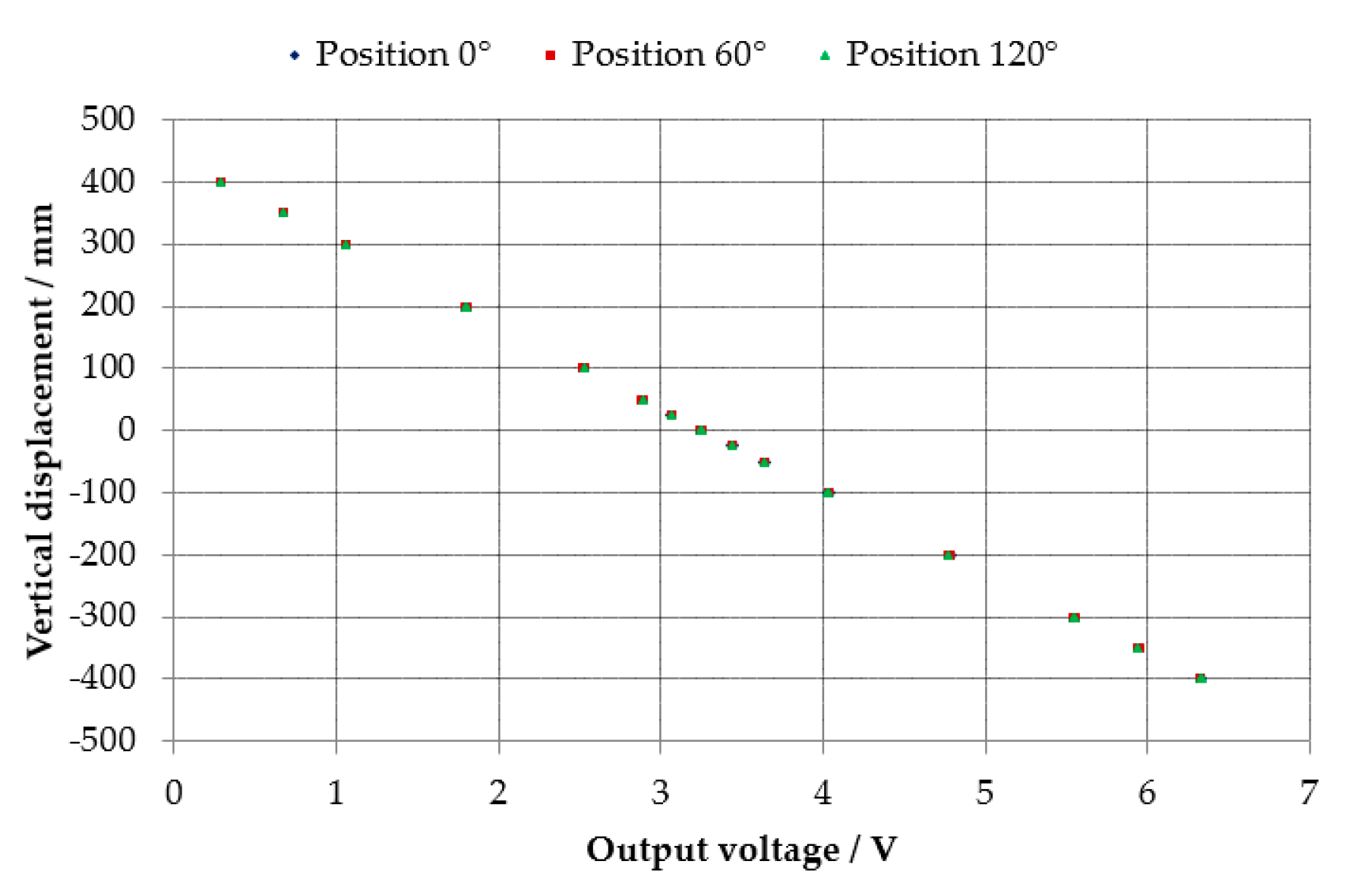 Applsci 11 03772 g014 550