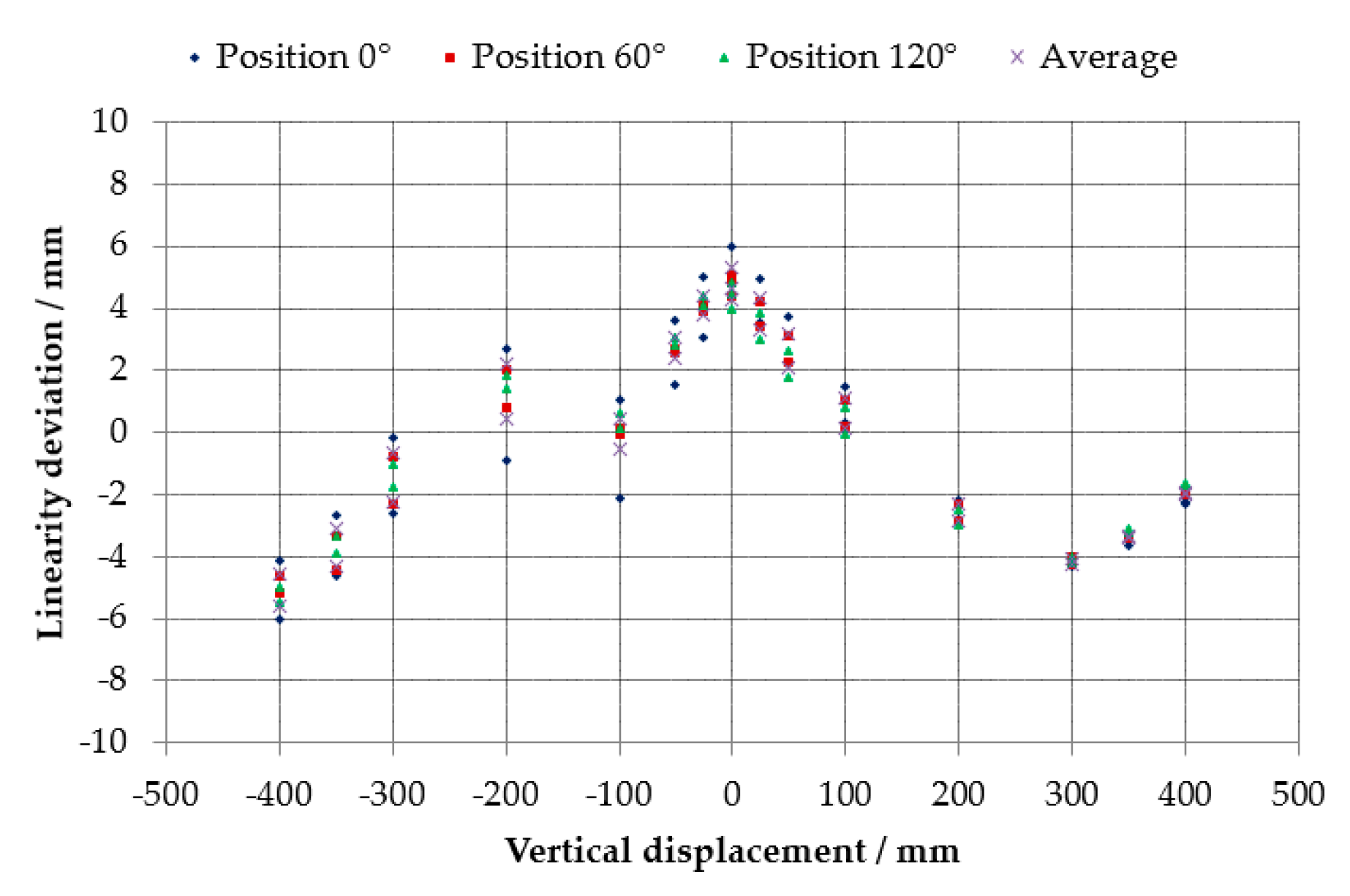 Applsci 11 03772 g015 550