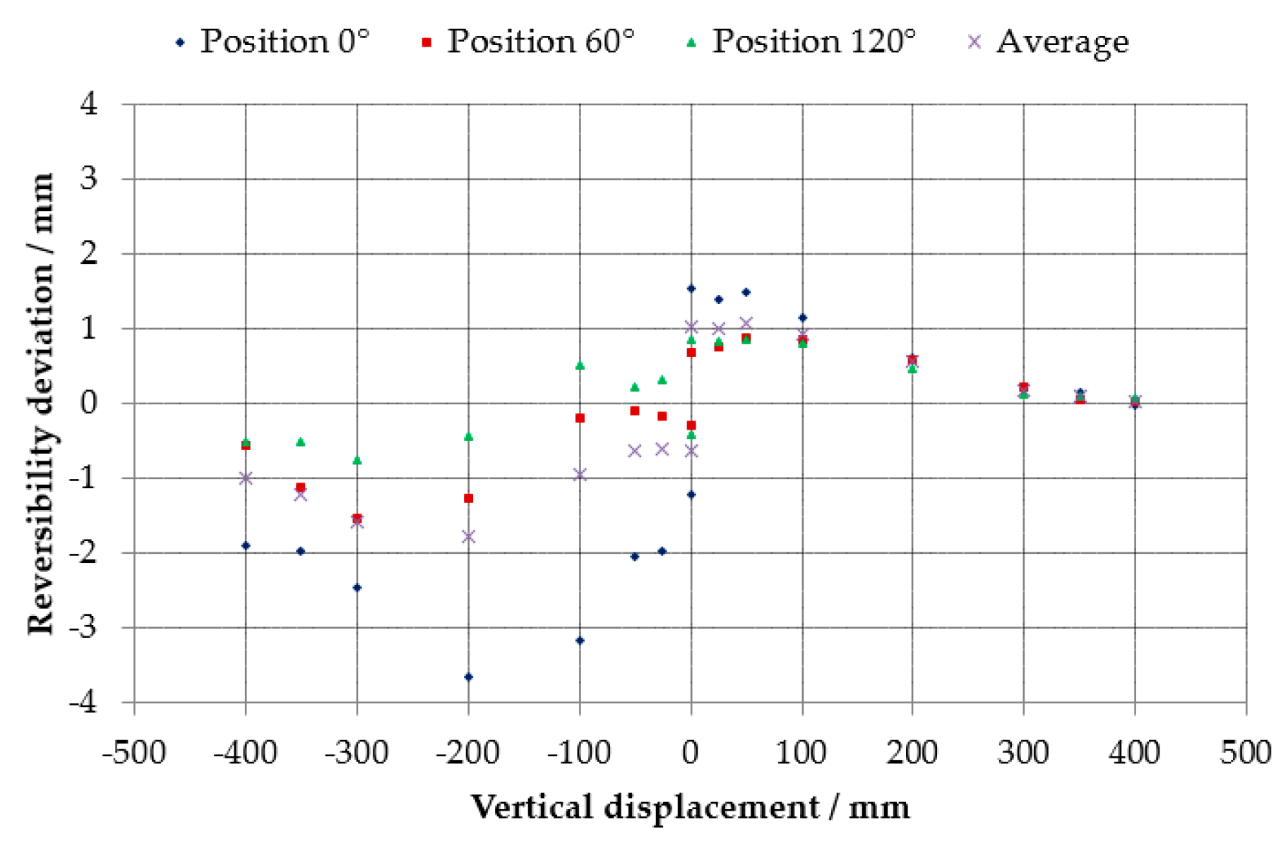 Applsci 11 03772 g016 550