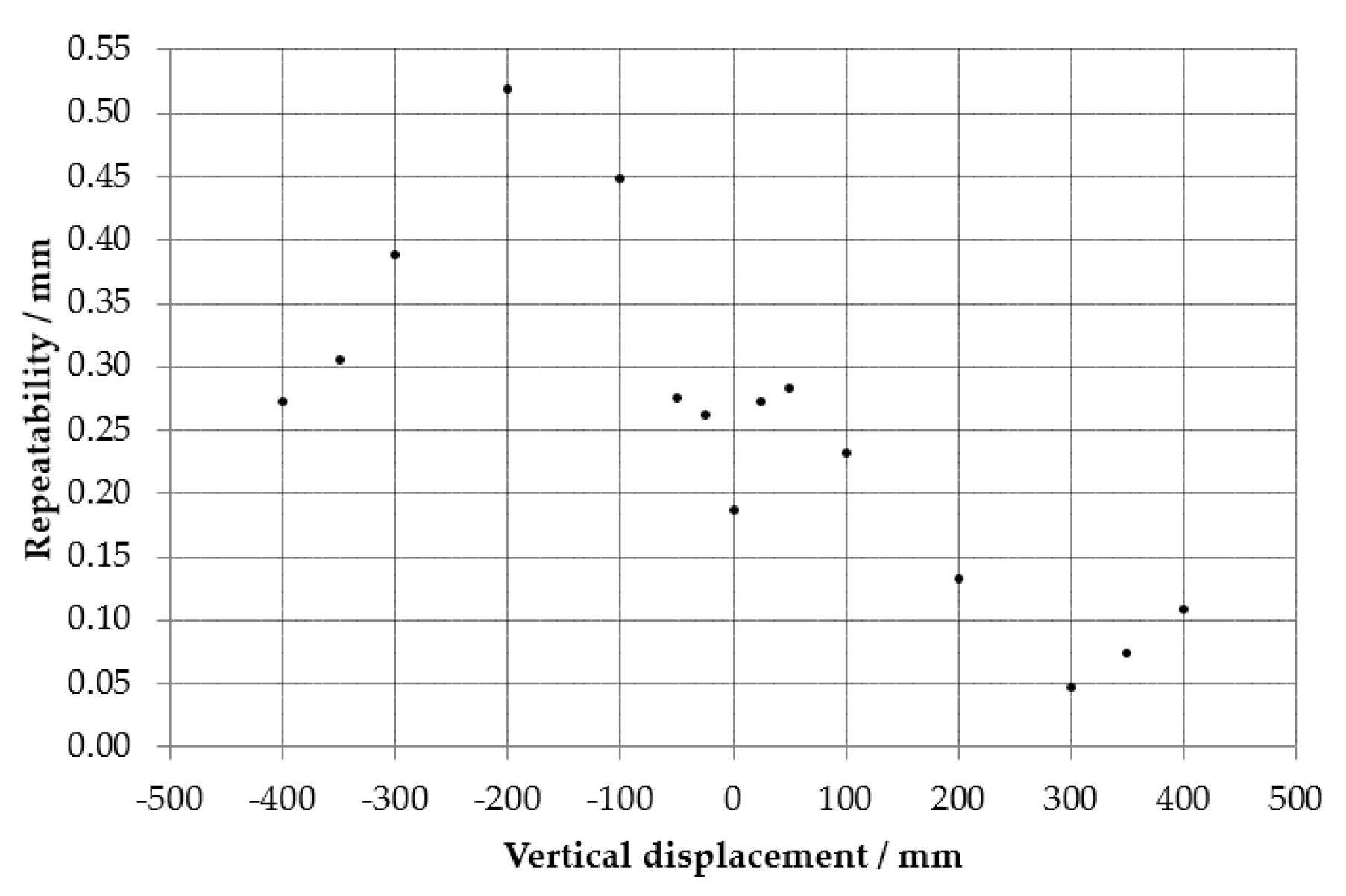 Applsci 11 03772 g017 550