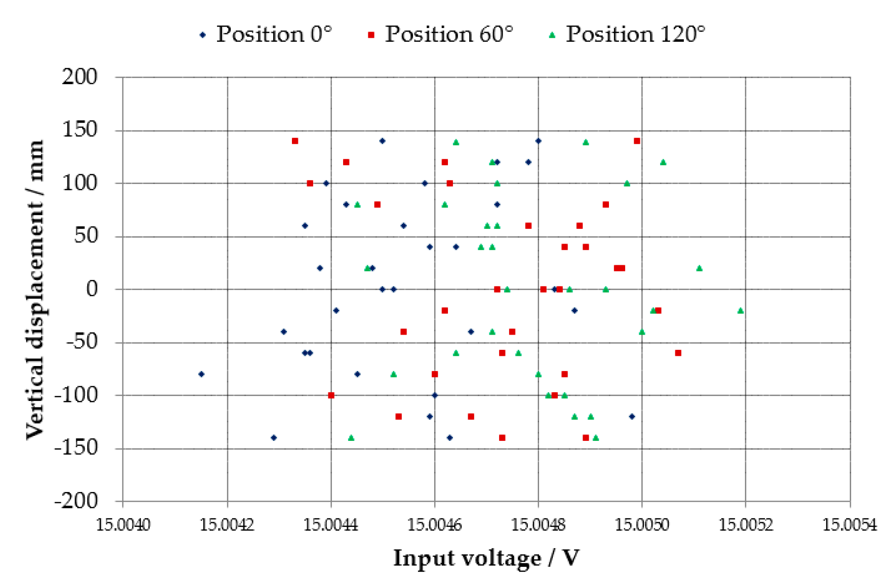 Applsci 11 03772 g018 550