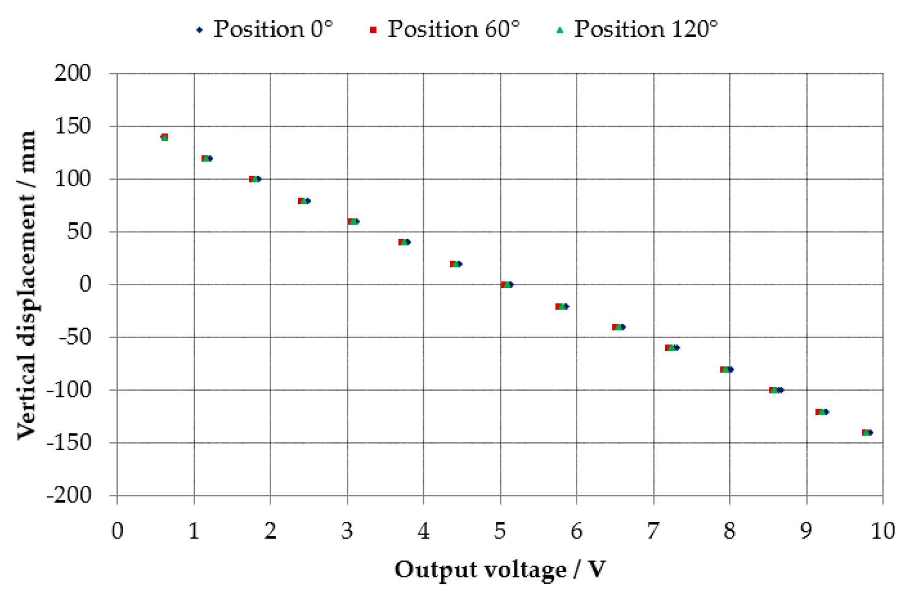 Applsci 11 03772 g019 550