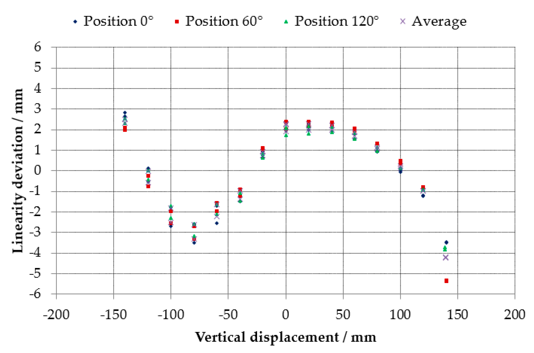 Applsci 11 03772 g020 550