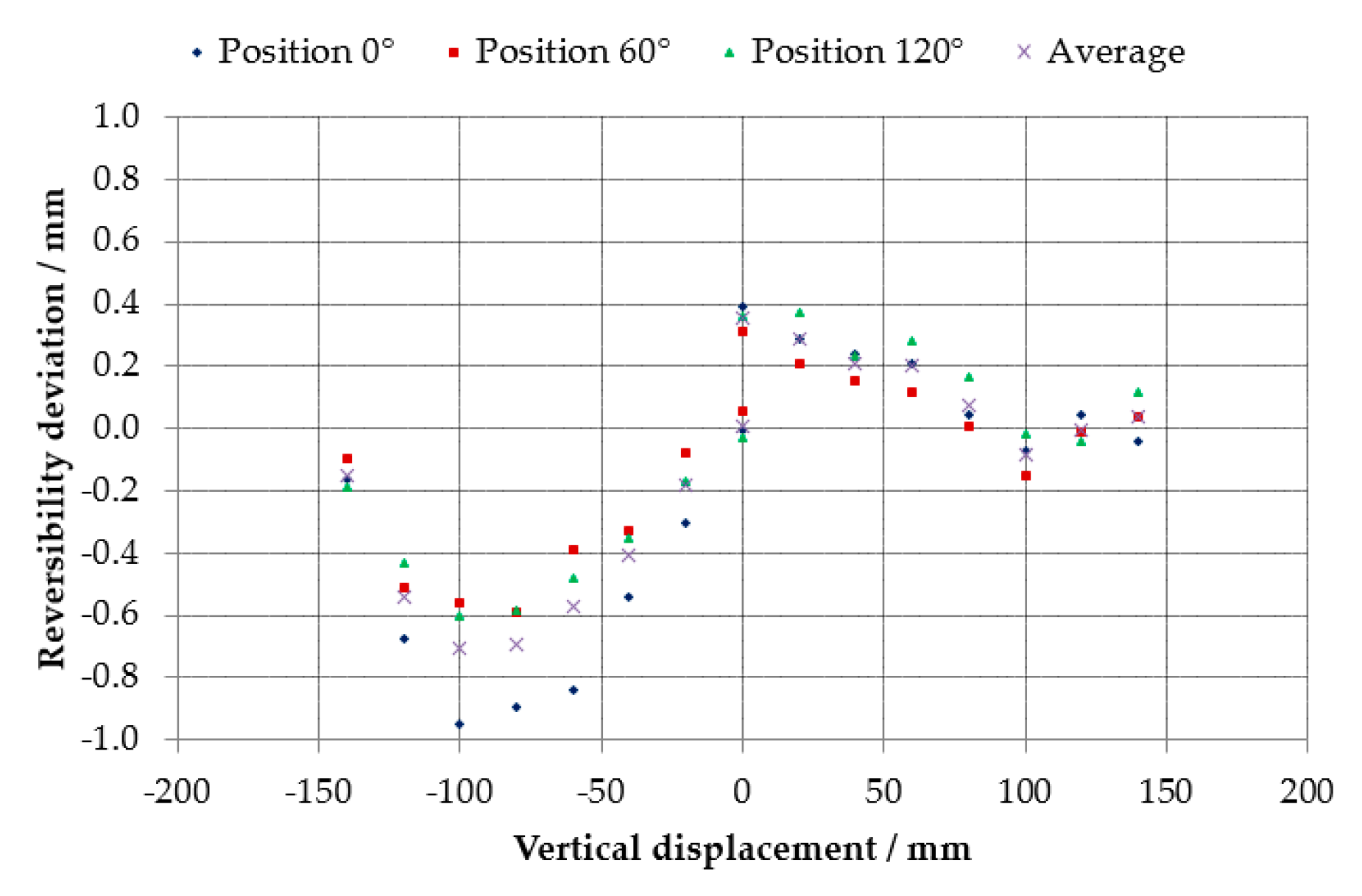 Applsci 11 03772 g021 550