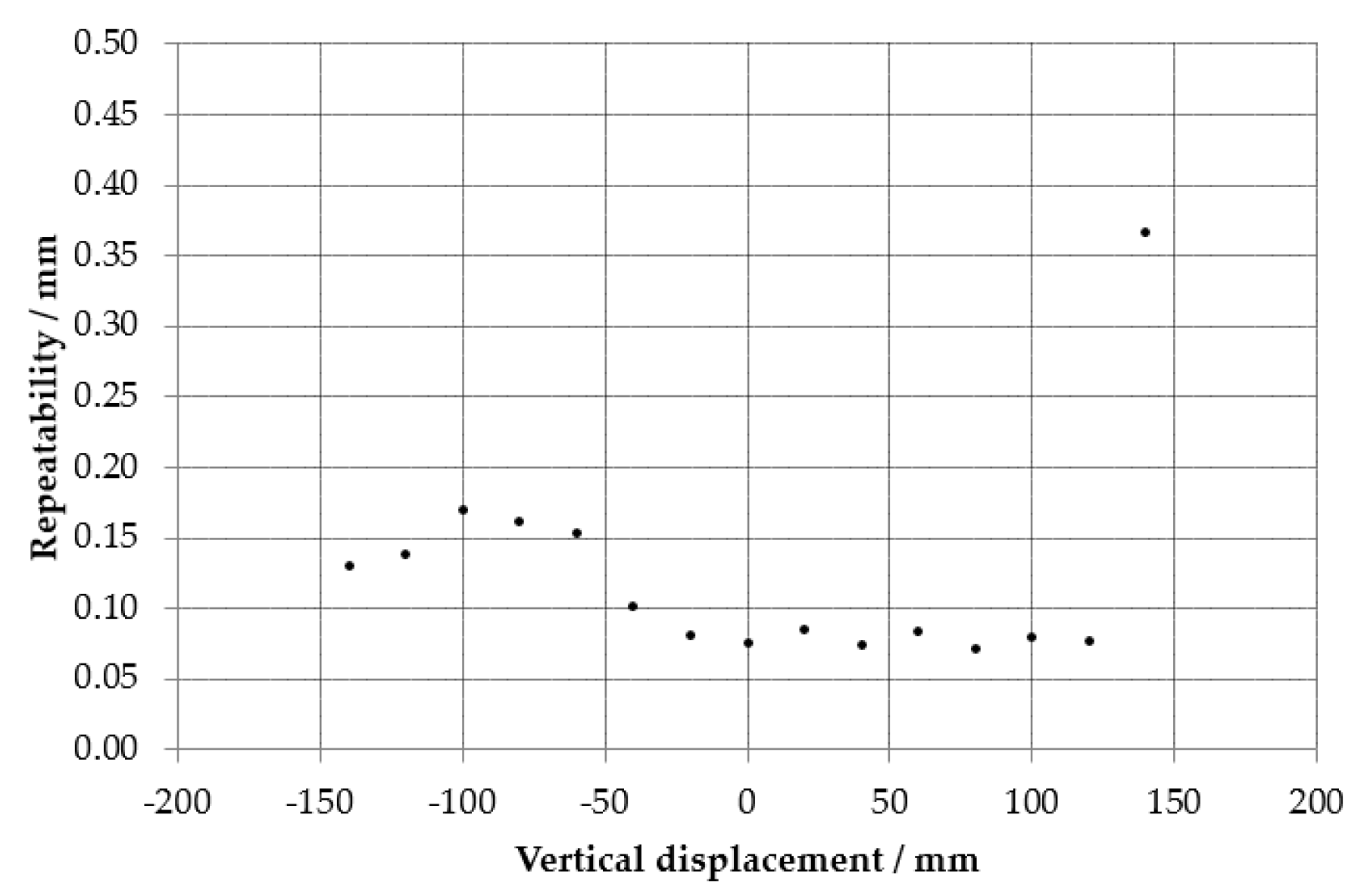 Applsci 11 03772 g022 550