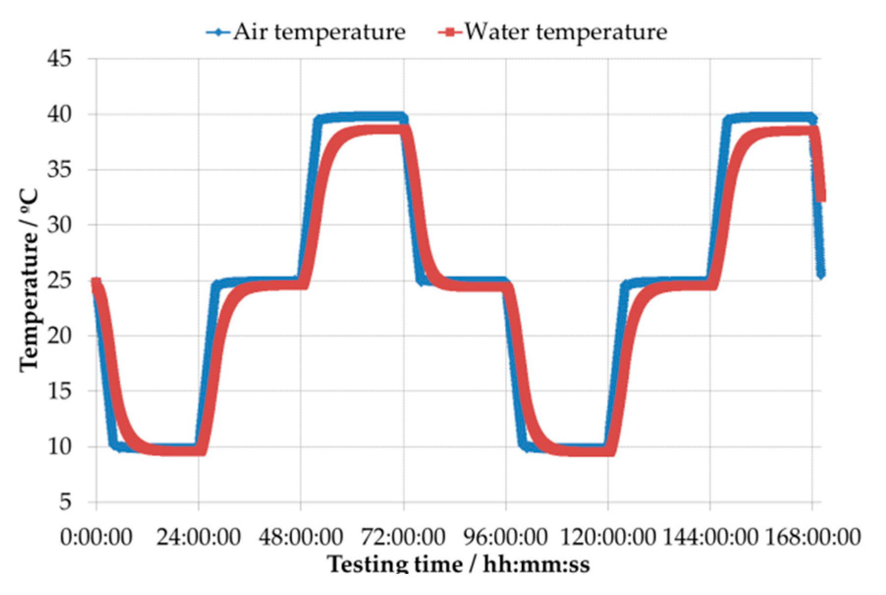 Applsci 11 03772 g023 550