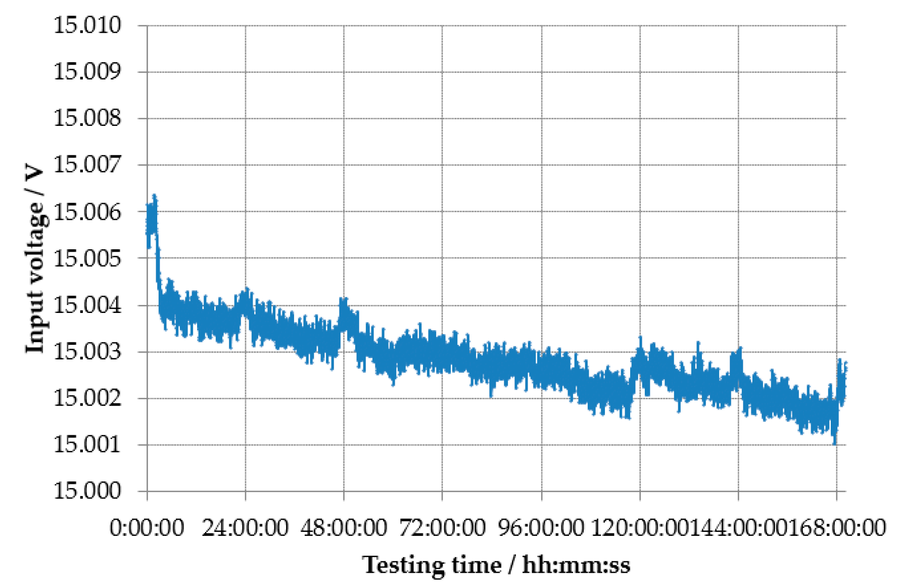 Applsci 11 03772 g024 550