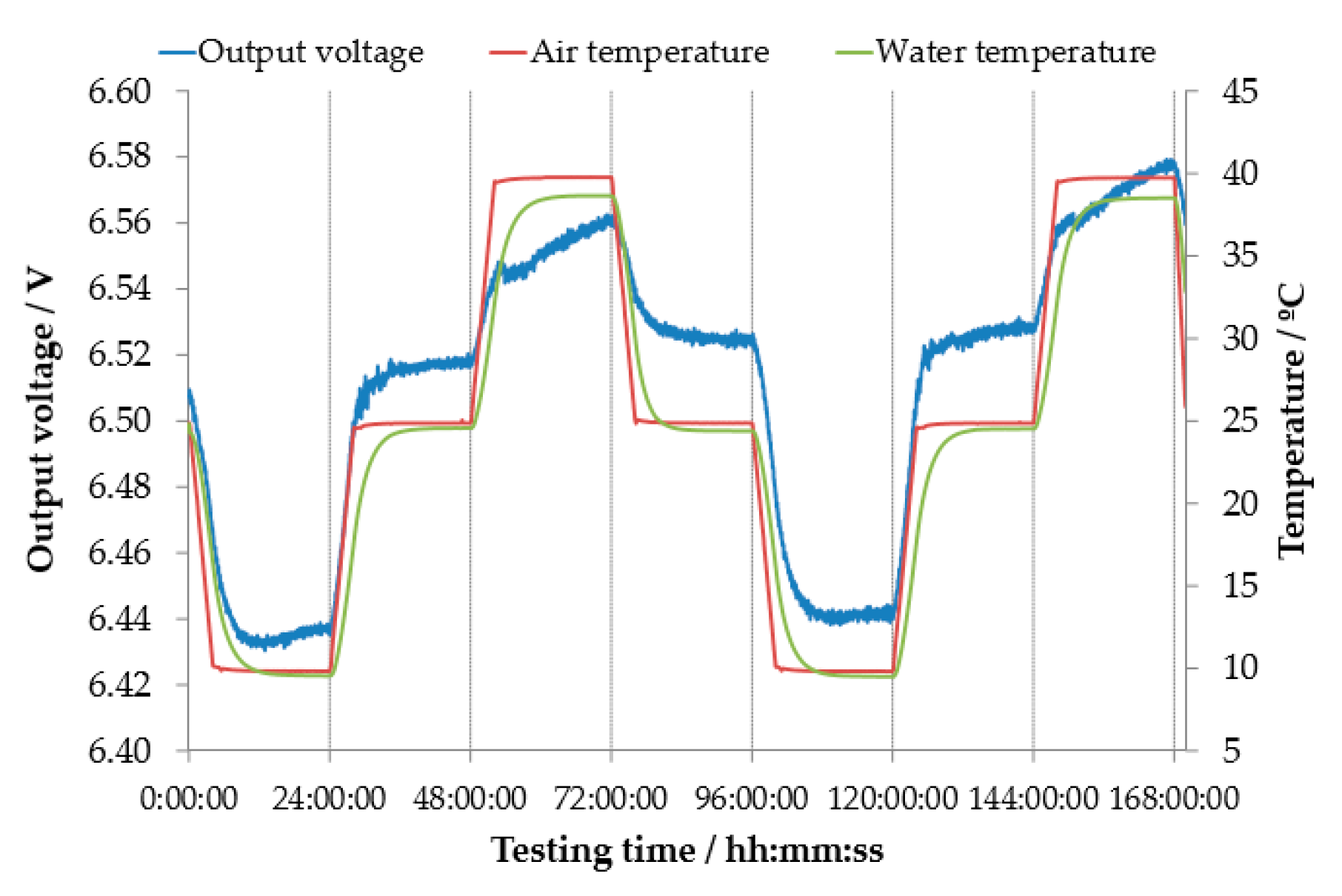 Applsci 11 03772 g025 550