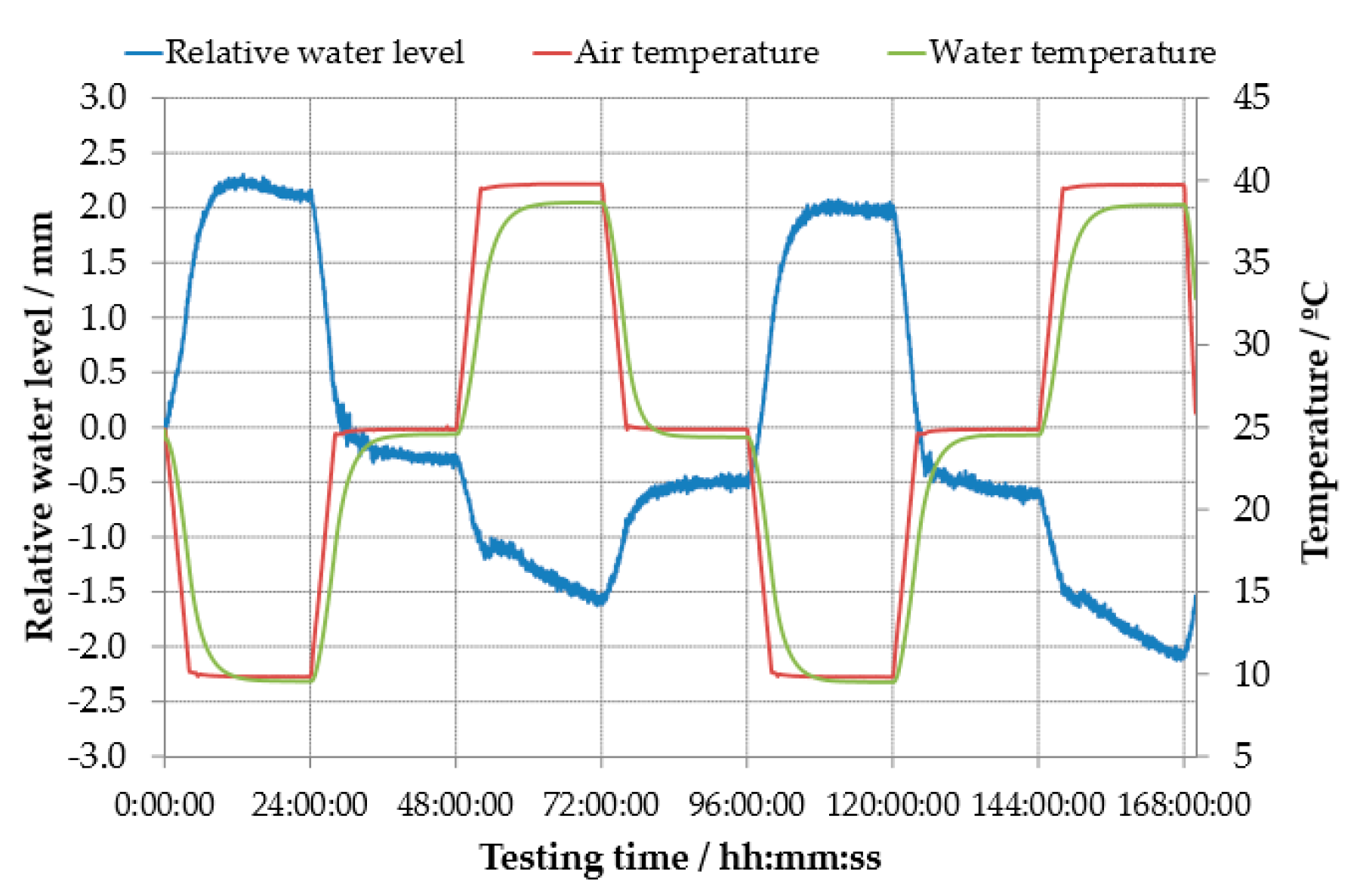Applsci 11 03772 g026 550