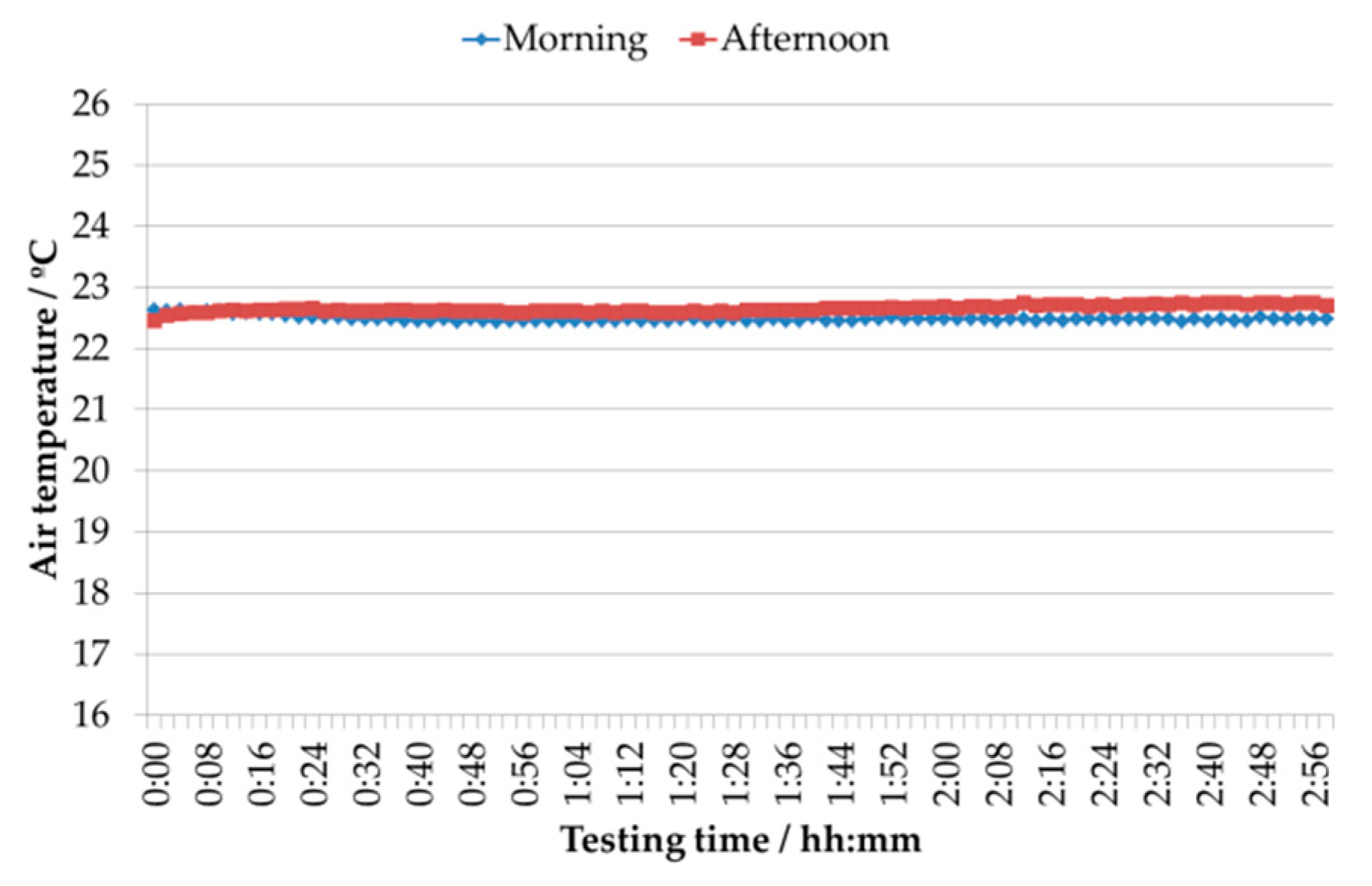 Applsci 11 03772 g0a1 550