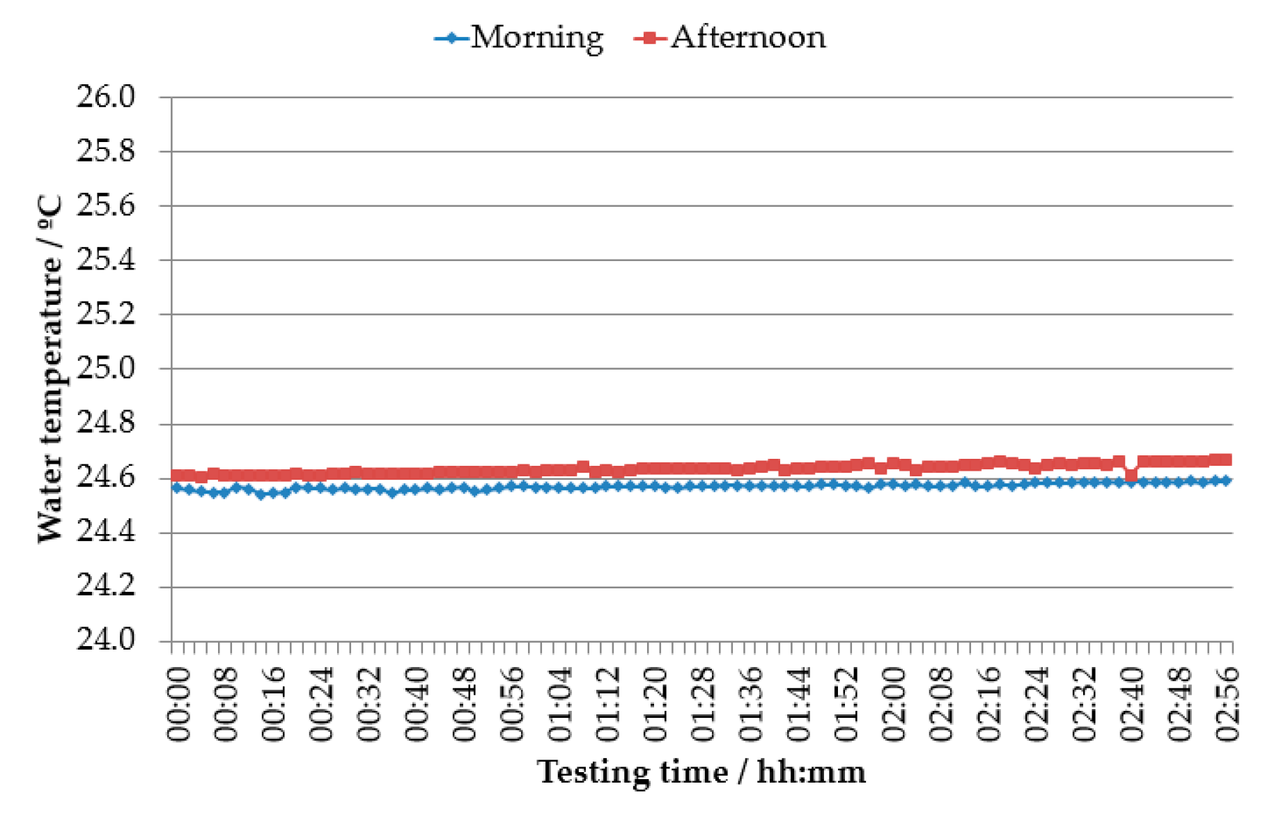 Applsci 11 03772 g0a10 550