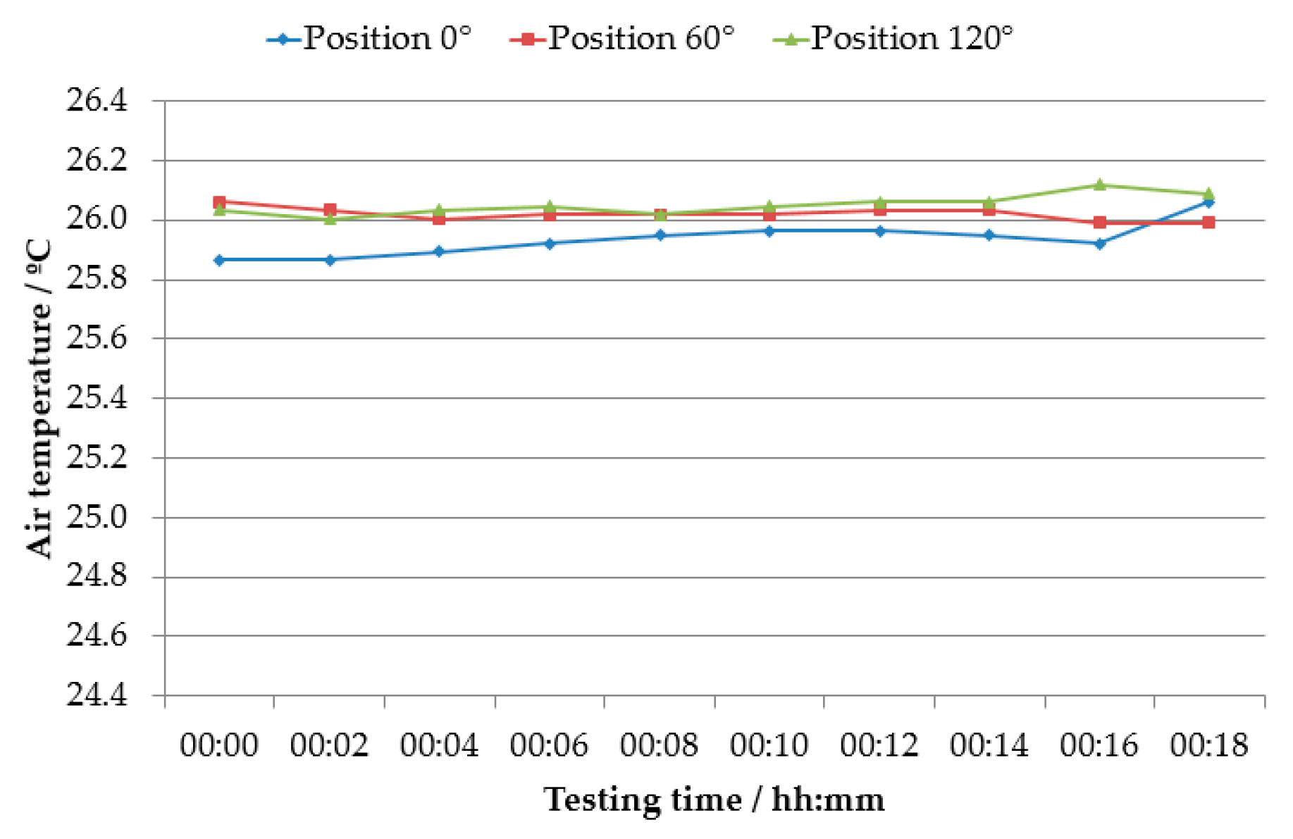 Applsci 11 03772 g0a11 550