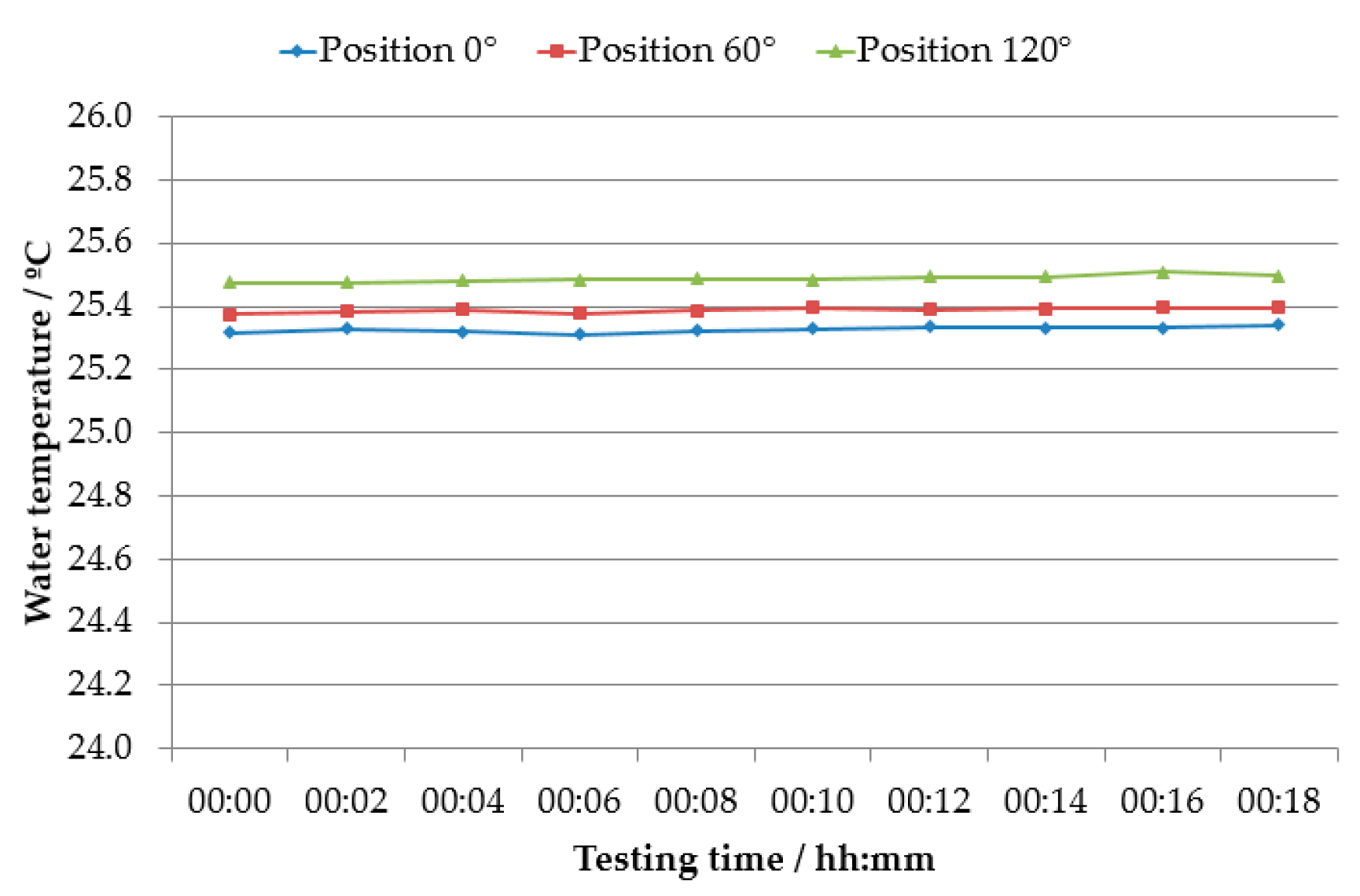 Applsci 11 03772 g0a13 550