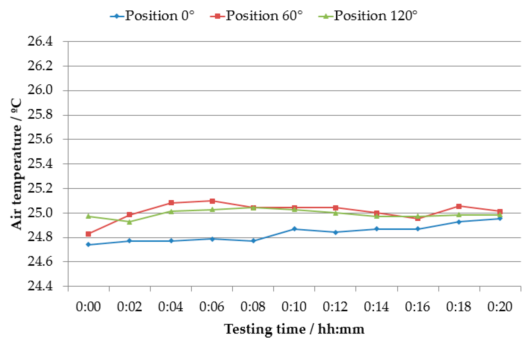 Applsci 11 03772 g0a14 550