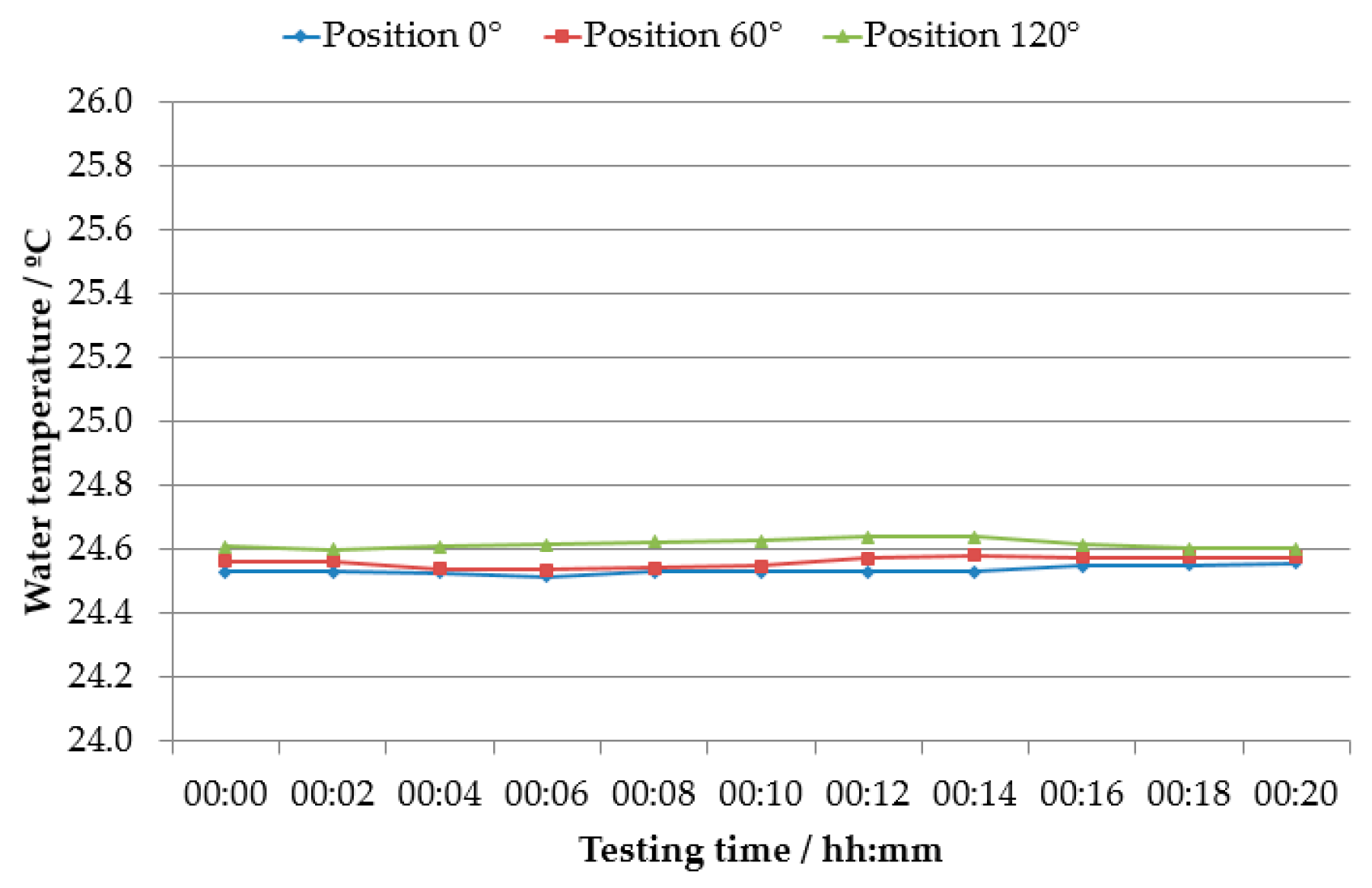 Applsci 11 03772 g0a16 550