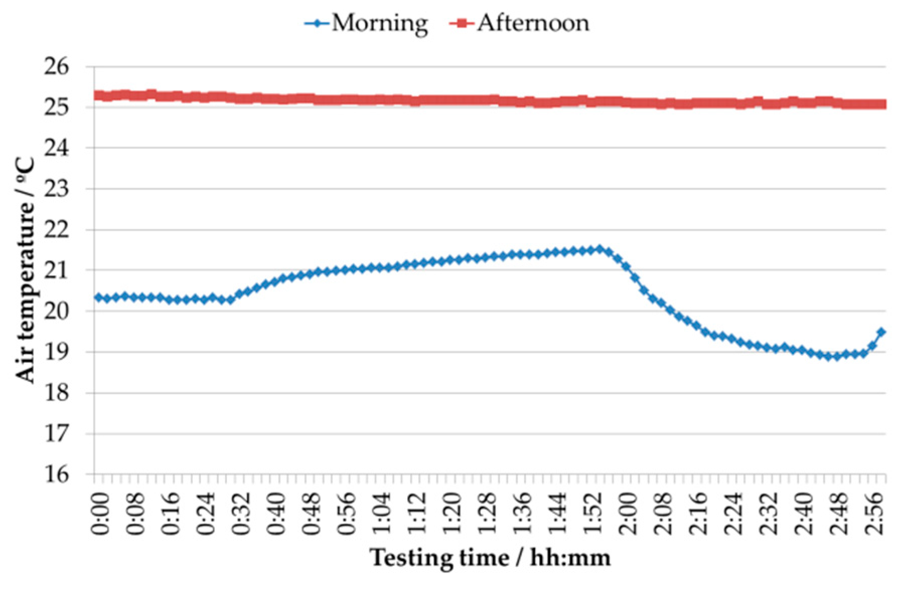 Applsci 11 03772 g0a3 550