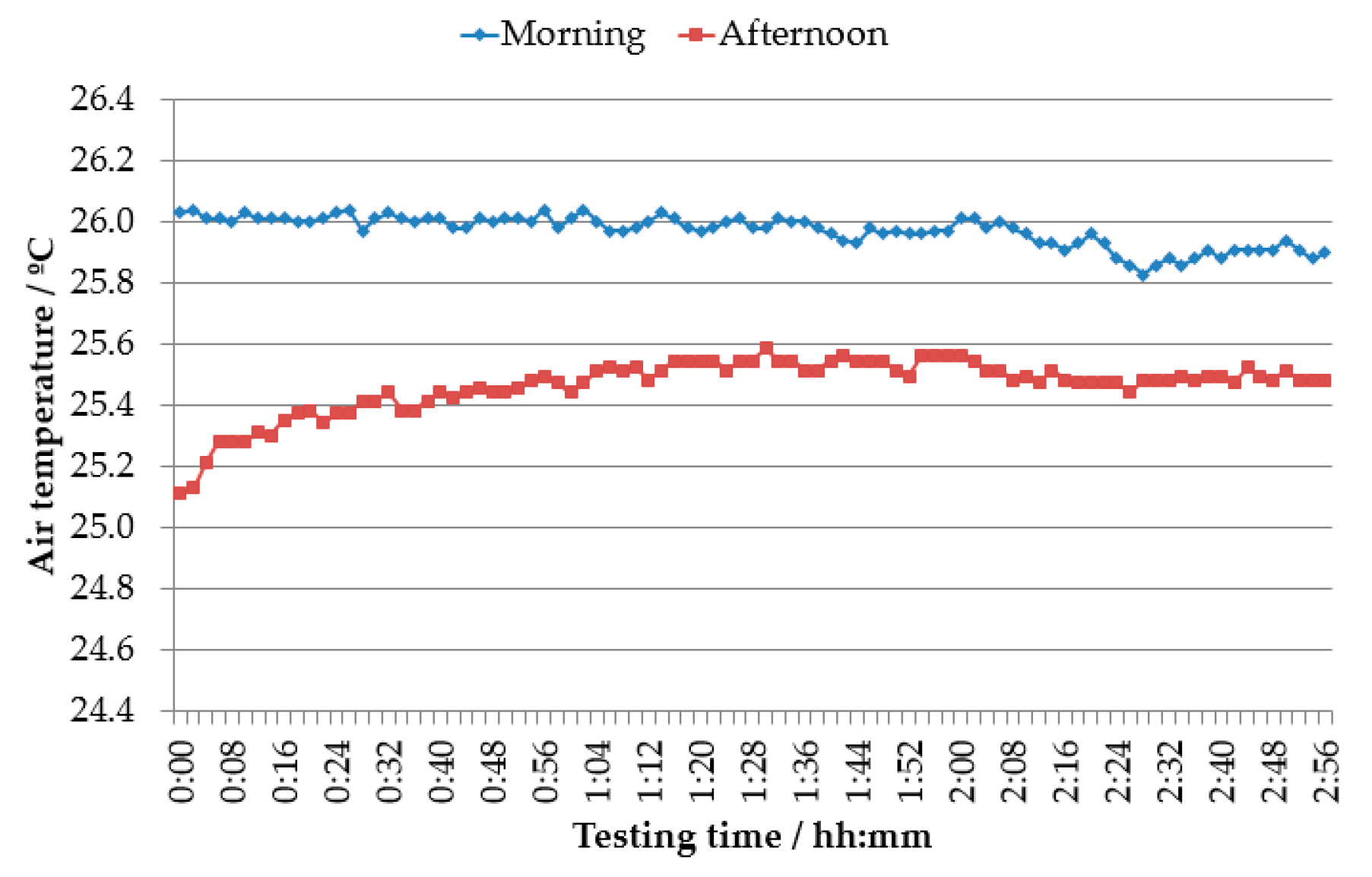 Applsci 11 03772 g0a5 550