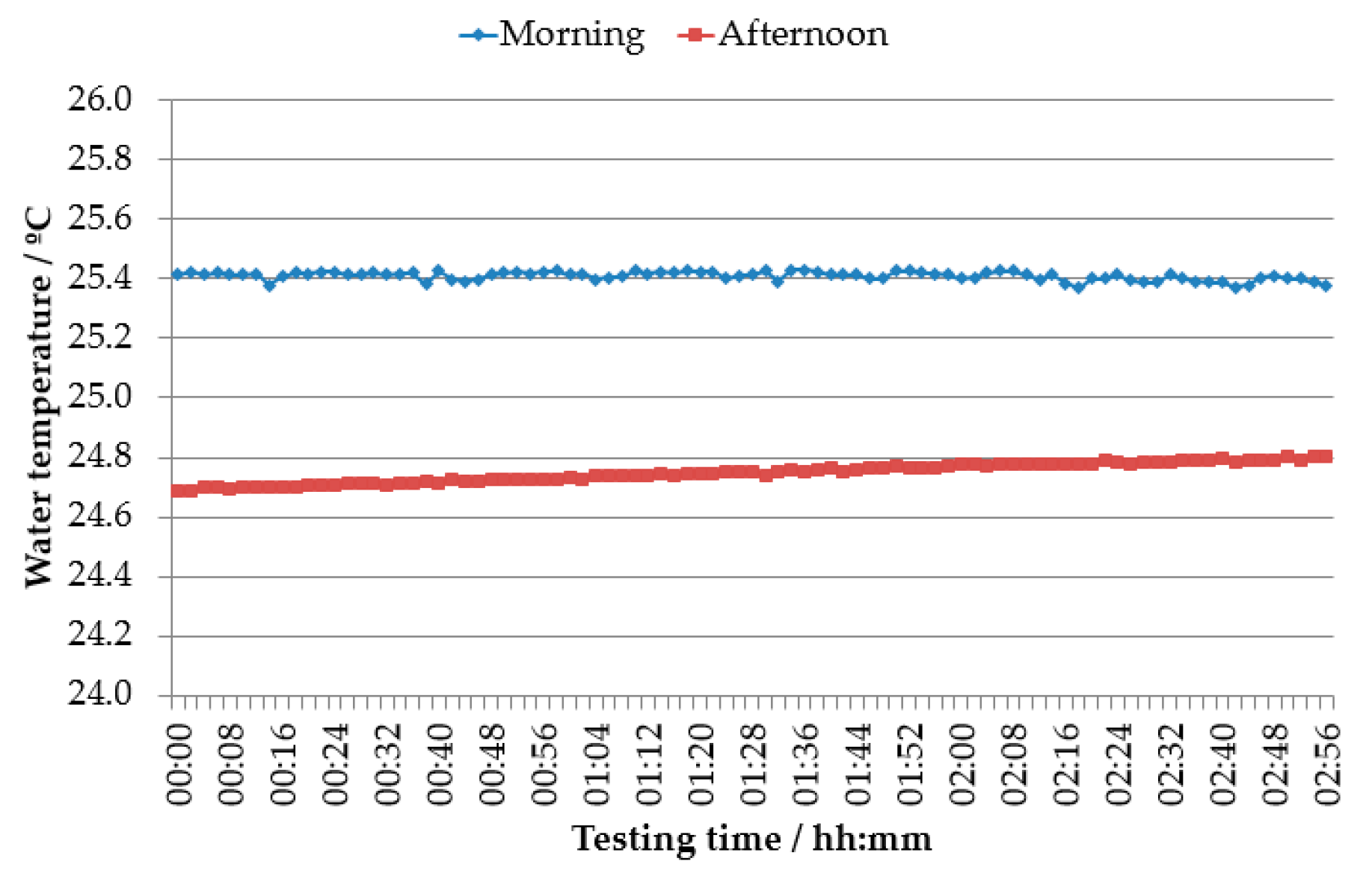 Applsci 11 03772 g0a7 550
