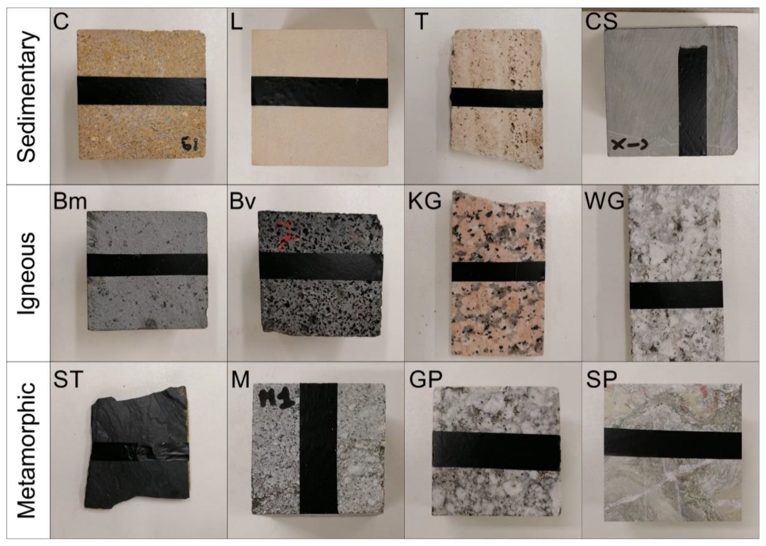 Applsci 11 03773 g002 Applsci 11 03773 g002