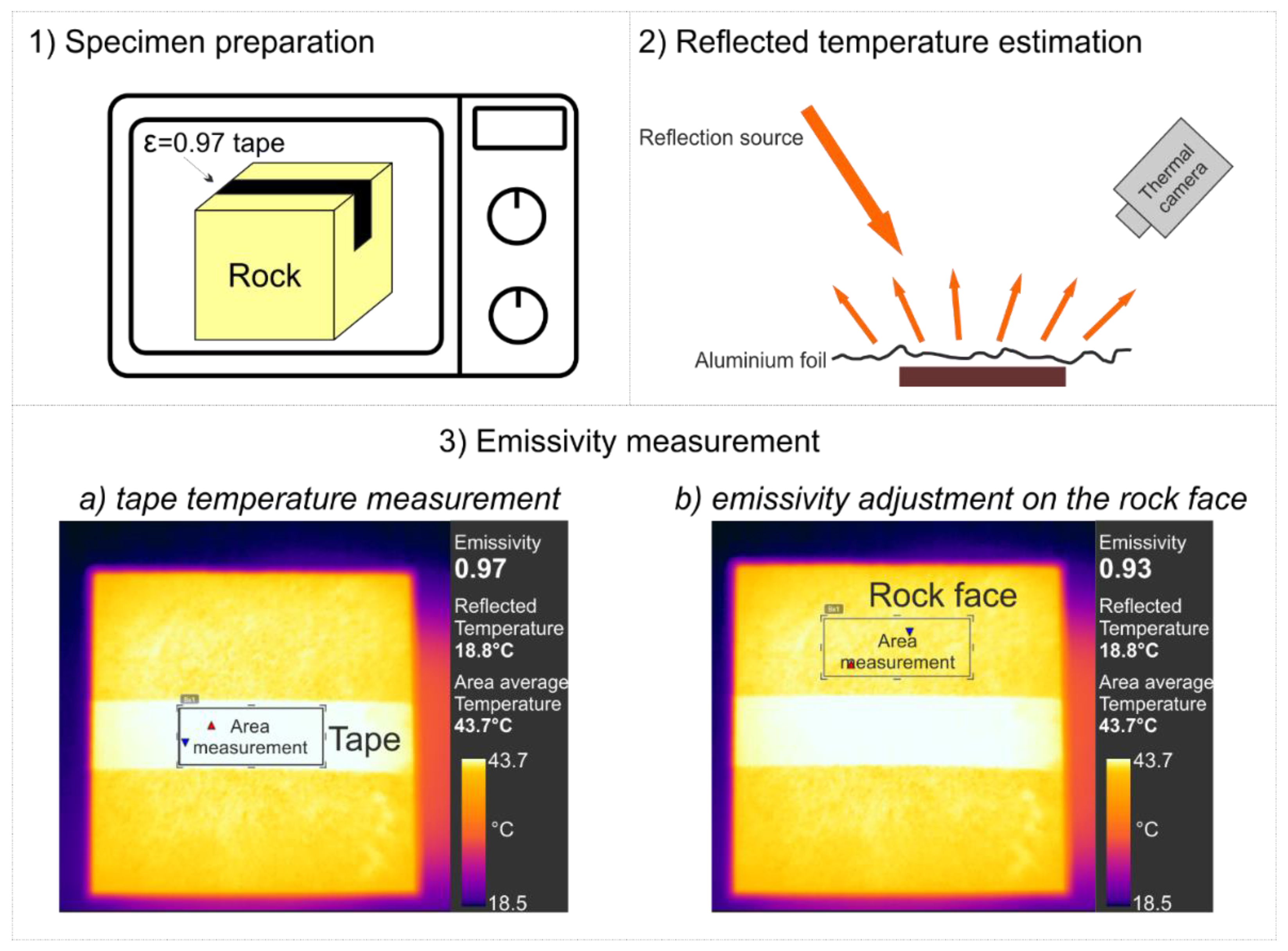 Applsci 11 03773 g003 Applsci 11 03773 g003