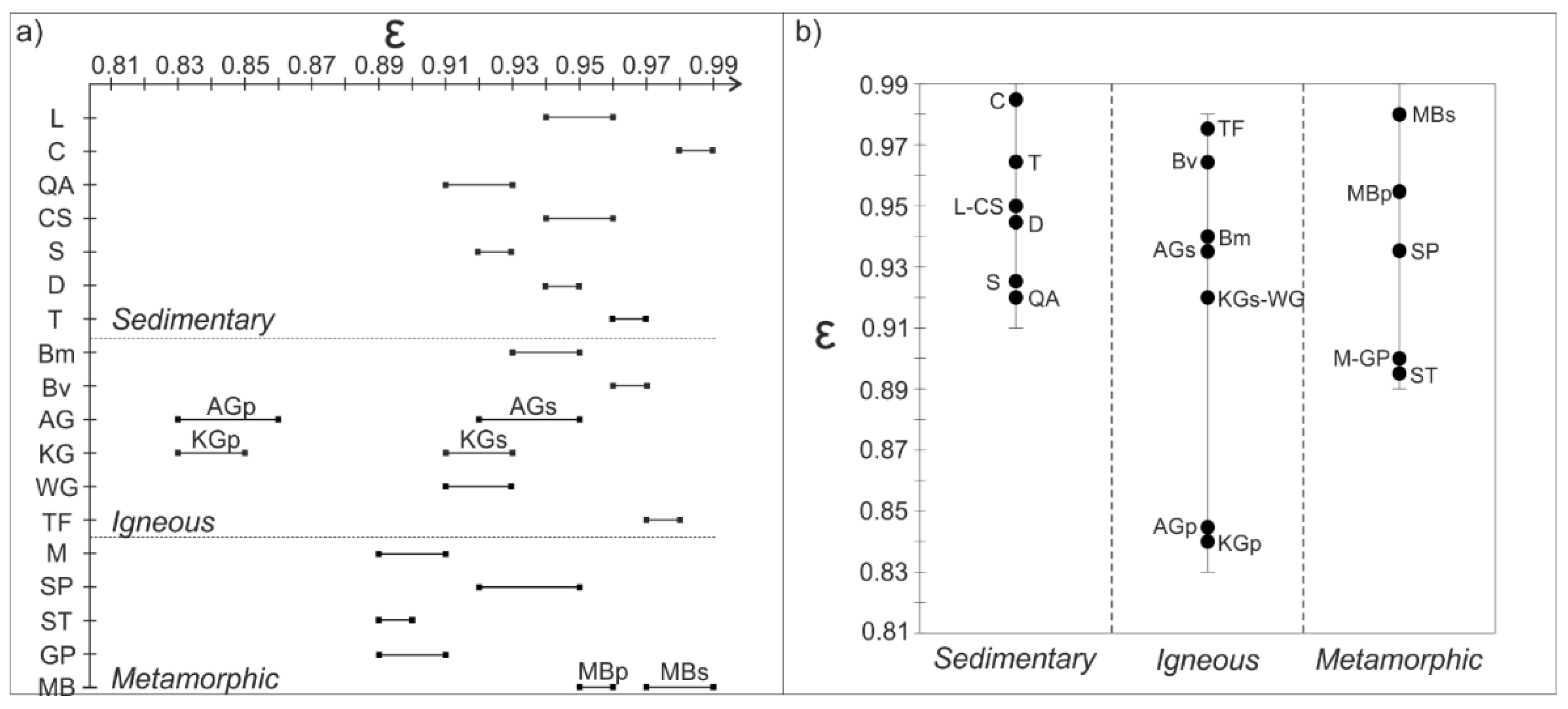 Applsci 11 03773 g004 Applsci 11 03773 g004