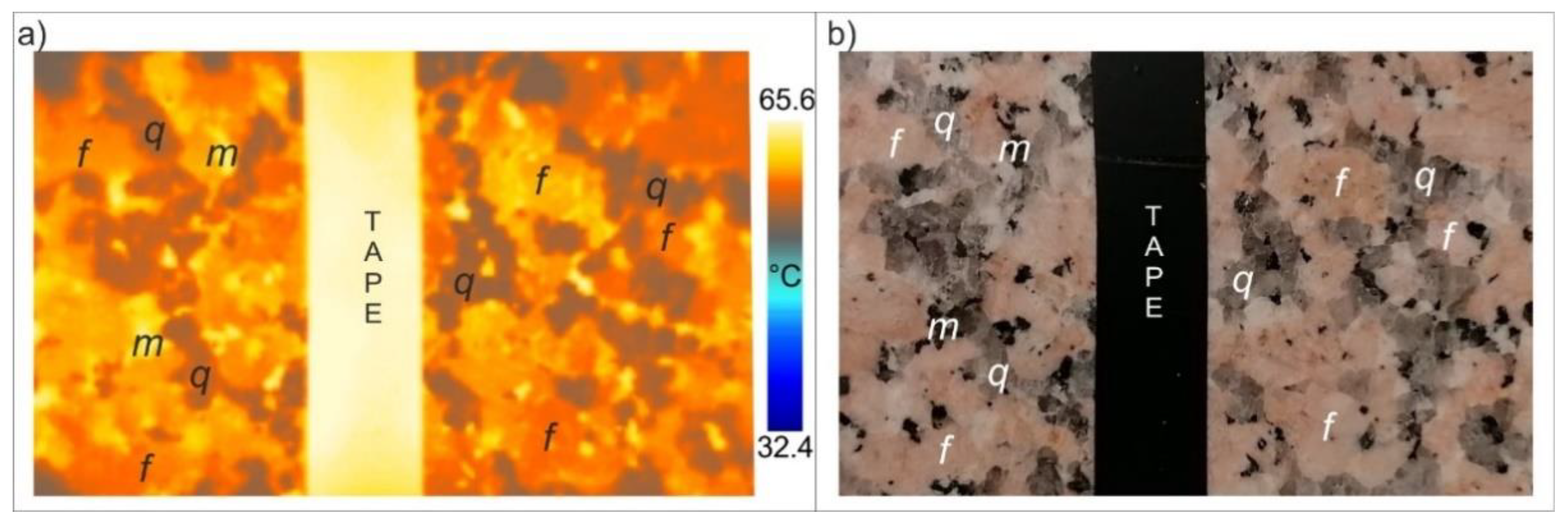 Applsci 11 03773 g006 Applsci 11 03773 g006