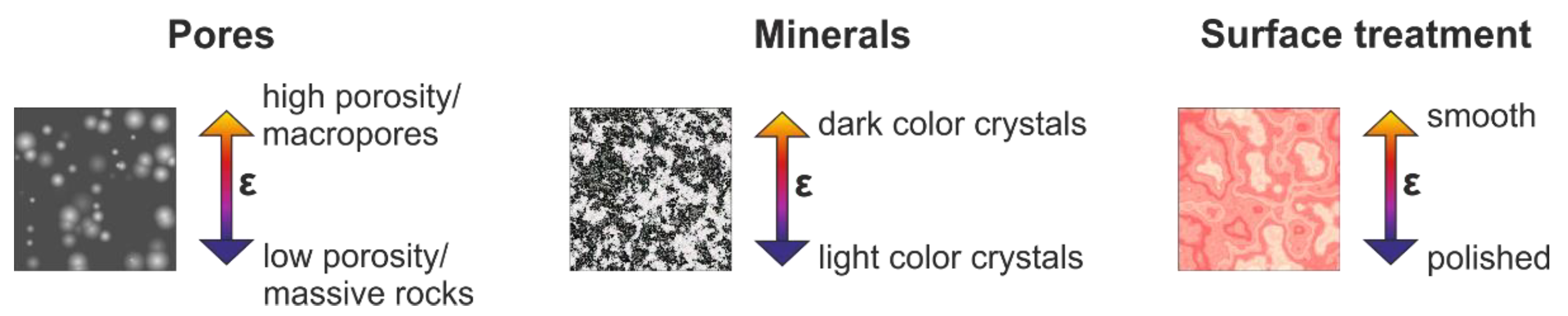 Applsci 11 03773 g007 Applsci 11 03773 g007