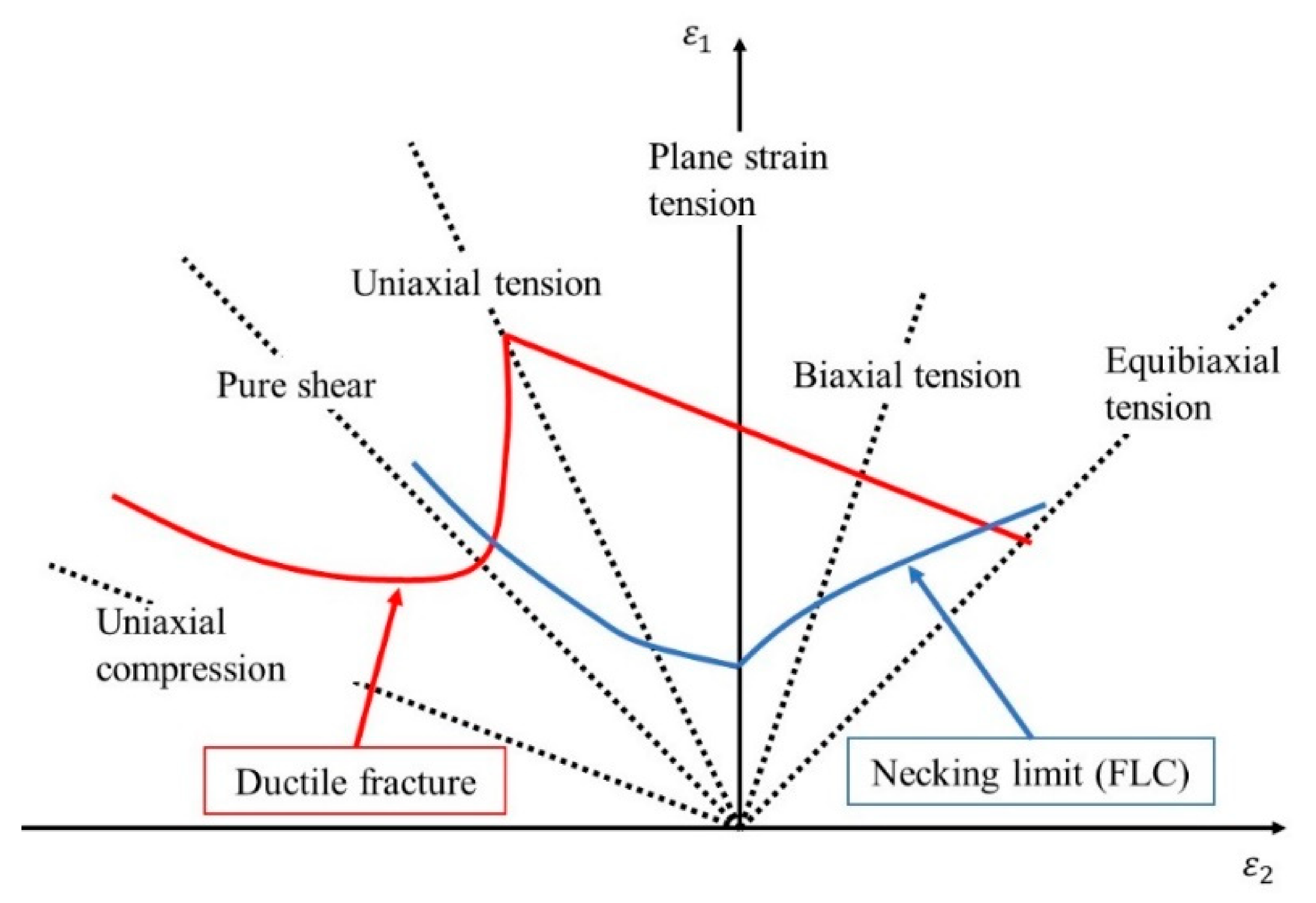 Applsci 11 03774 g002