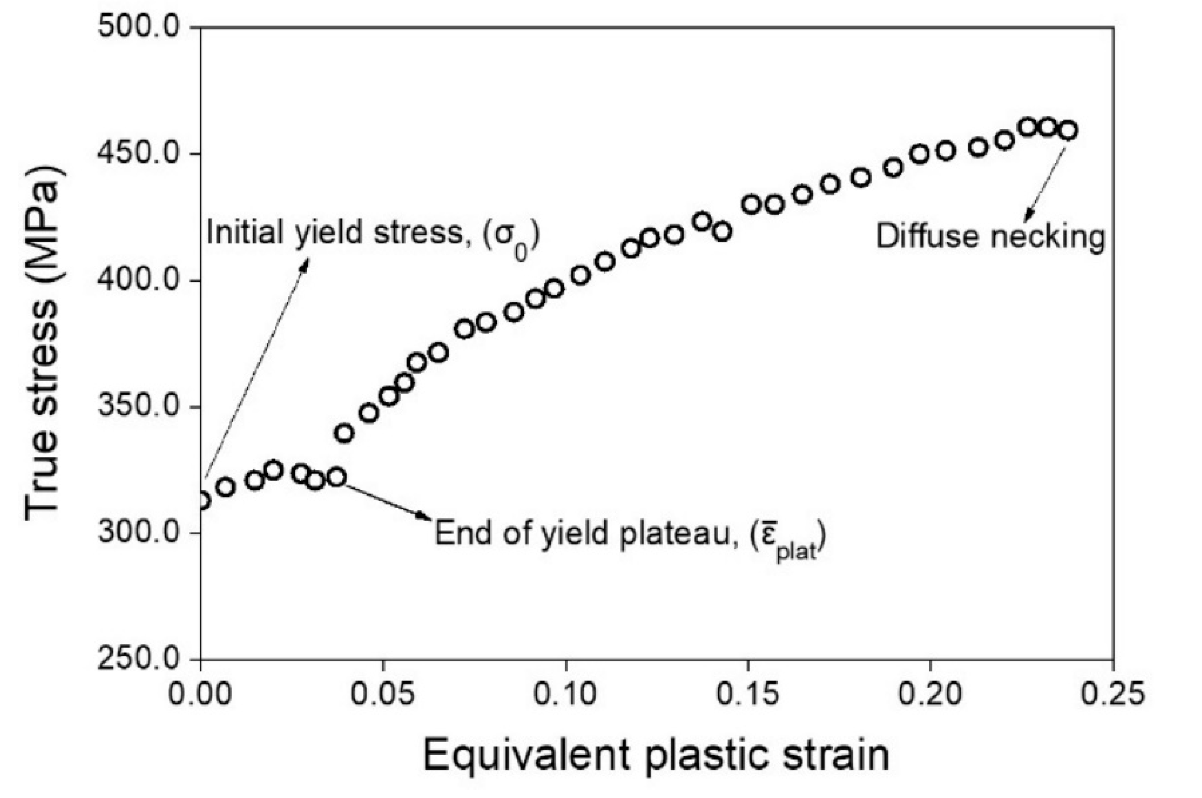 Applsci 11 03774 g005