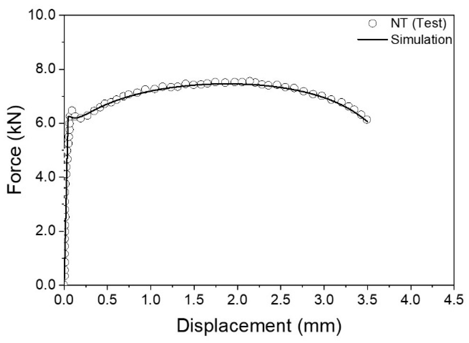 Applsci 11 03774 g006
