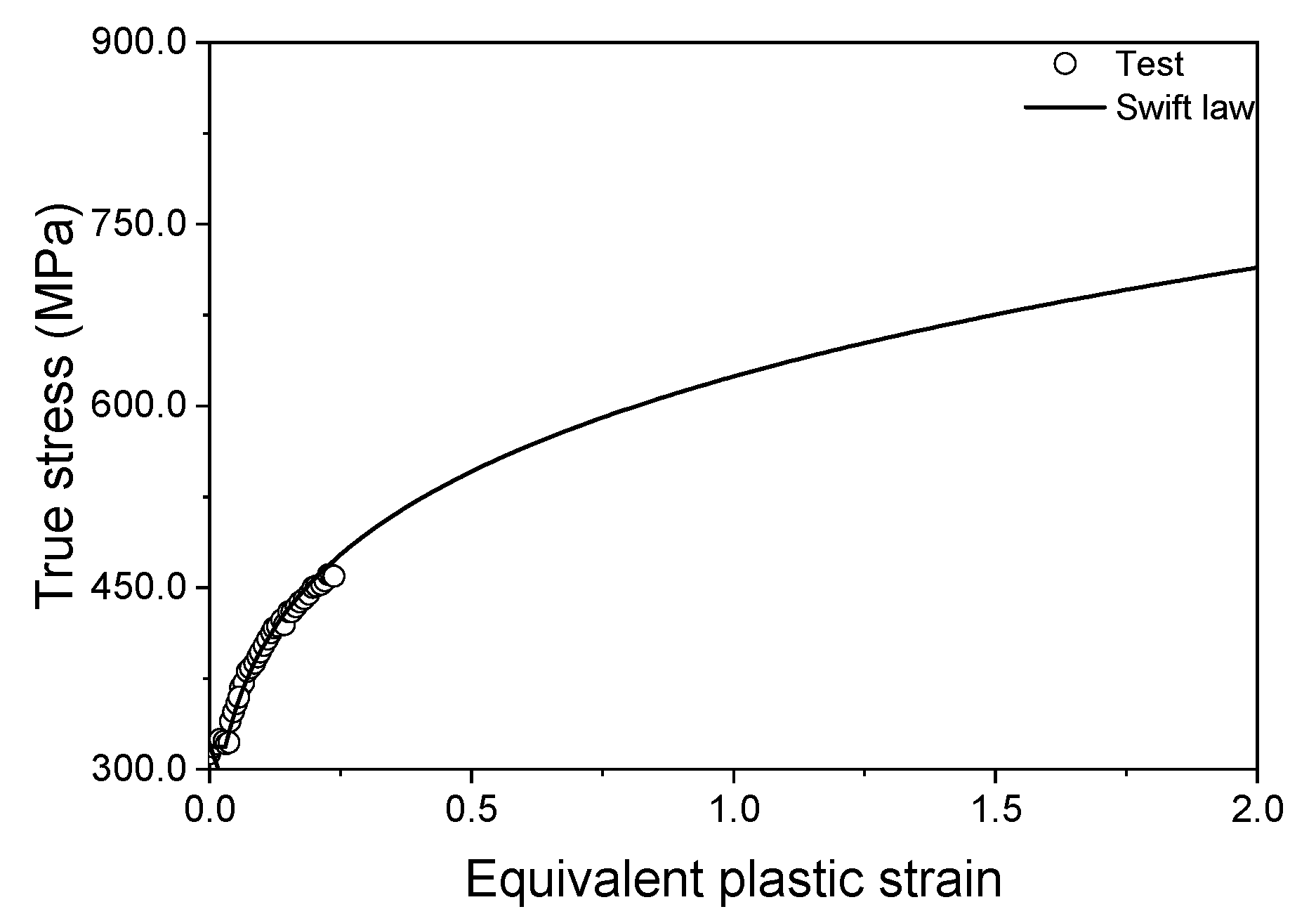 Applsci 11 03774 g007