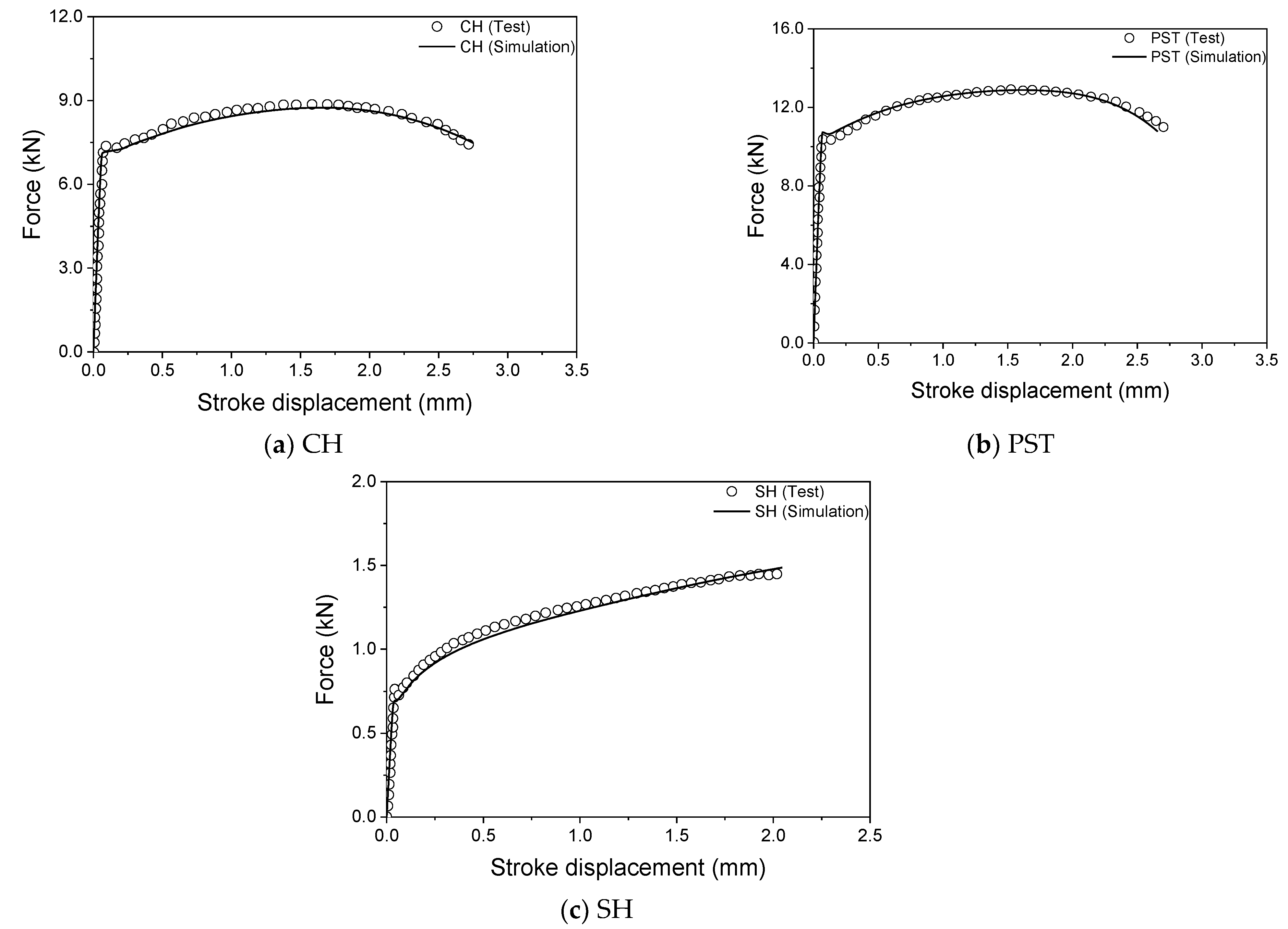 Applsci 11 03774 g008