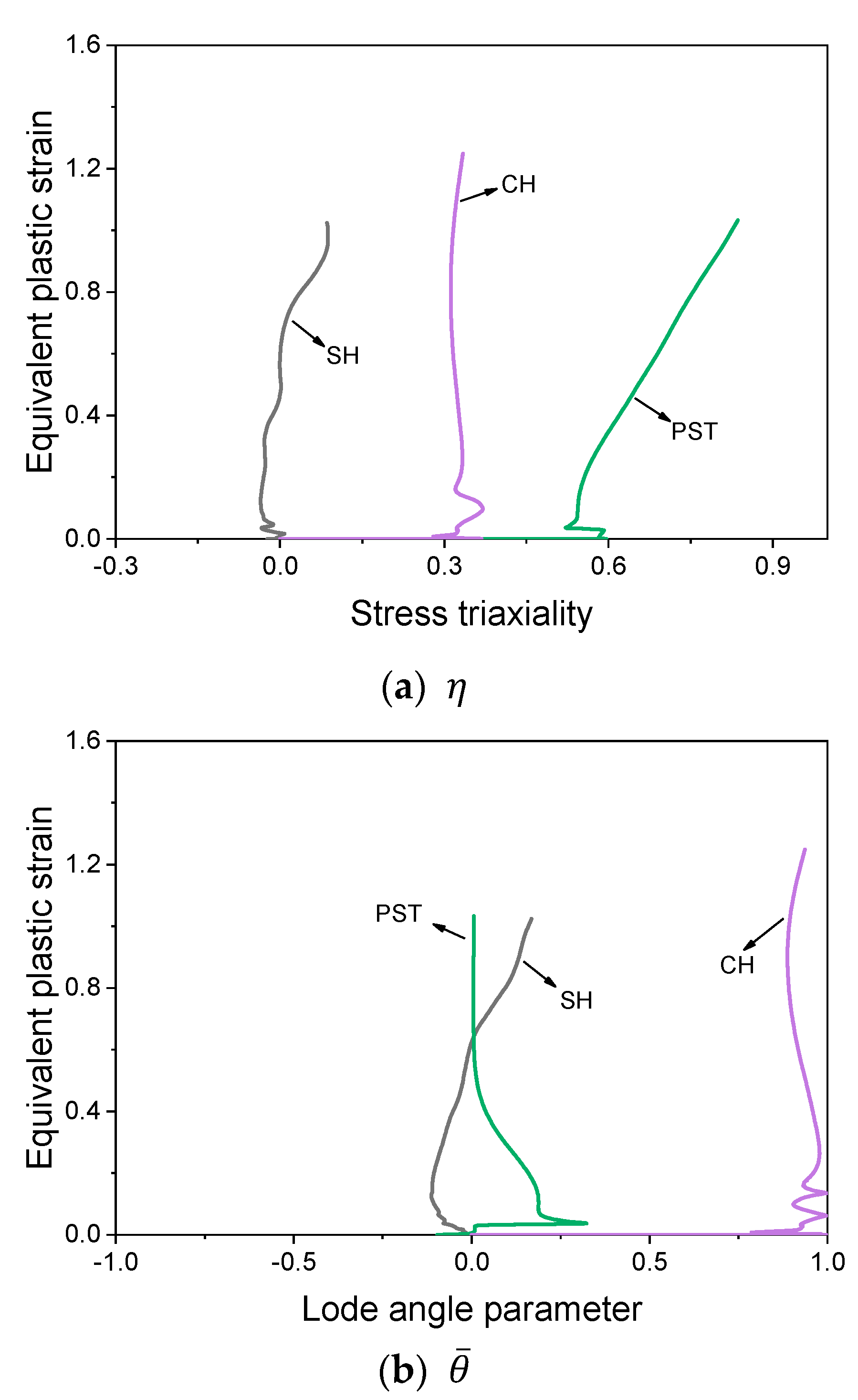 Applsci 11 03774 g009