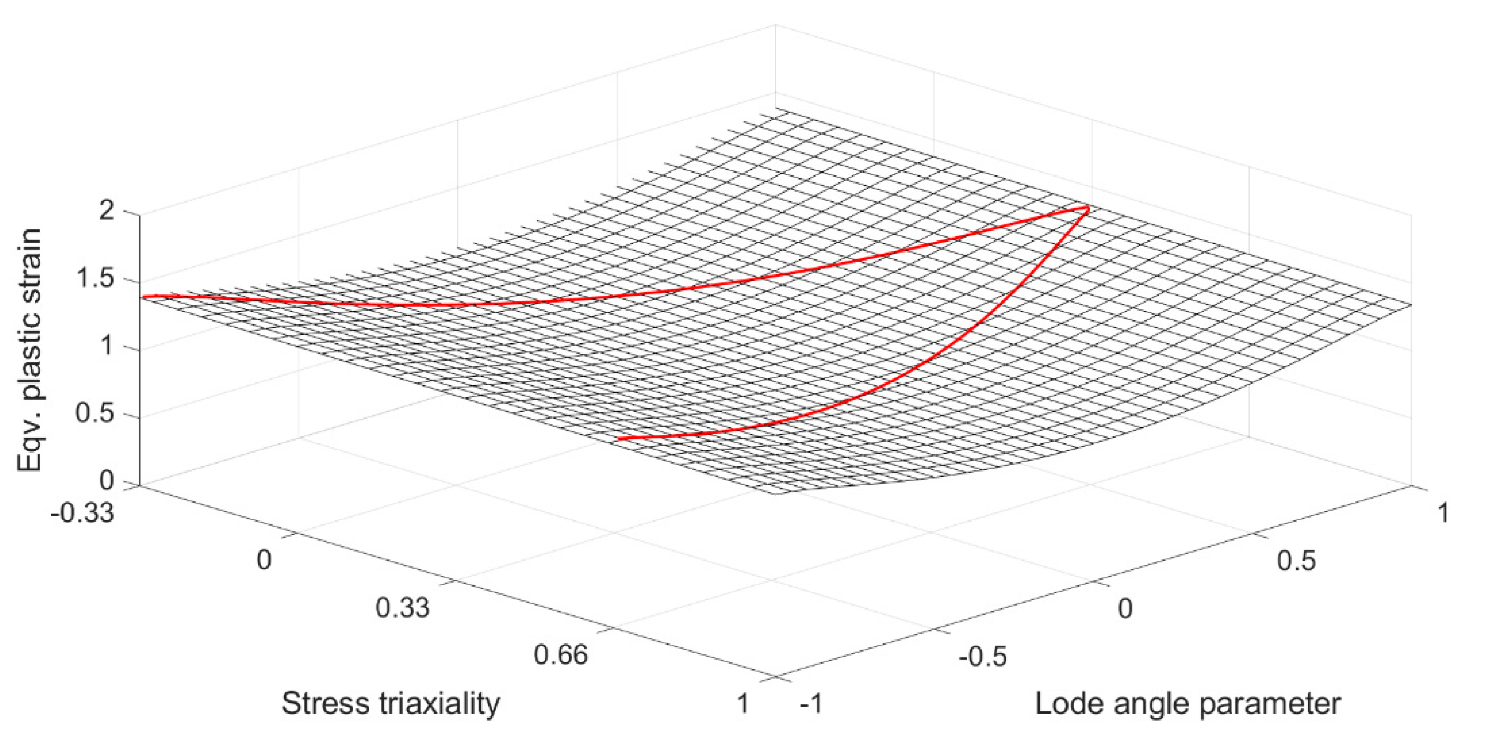 Applsci 11 03774 g010