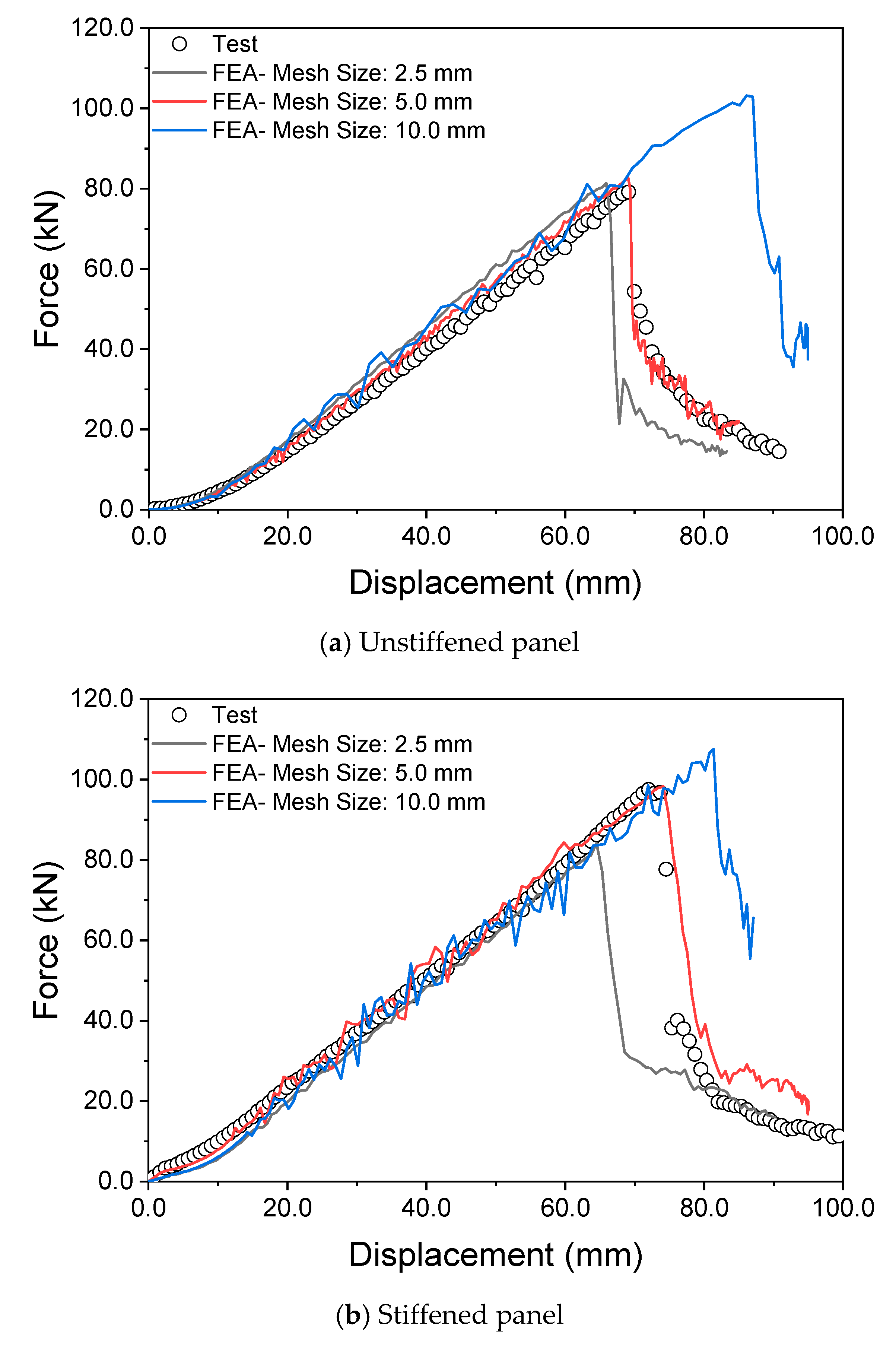 Applsci 11 03774 g015