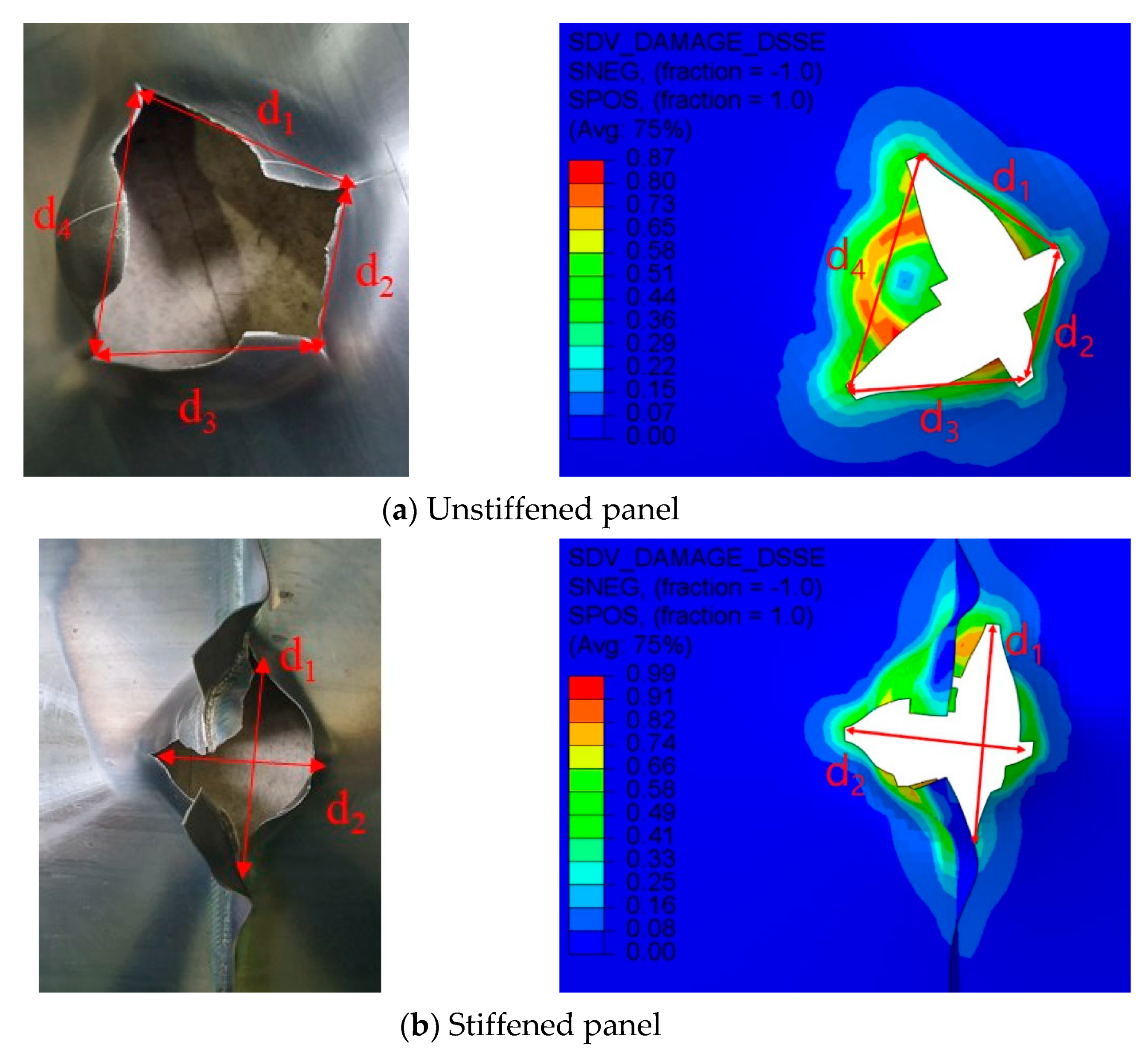 Applsci 11 03774 g016